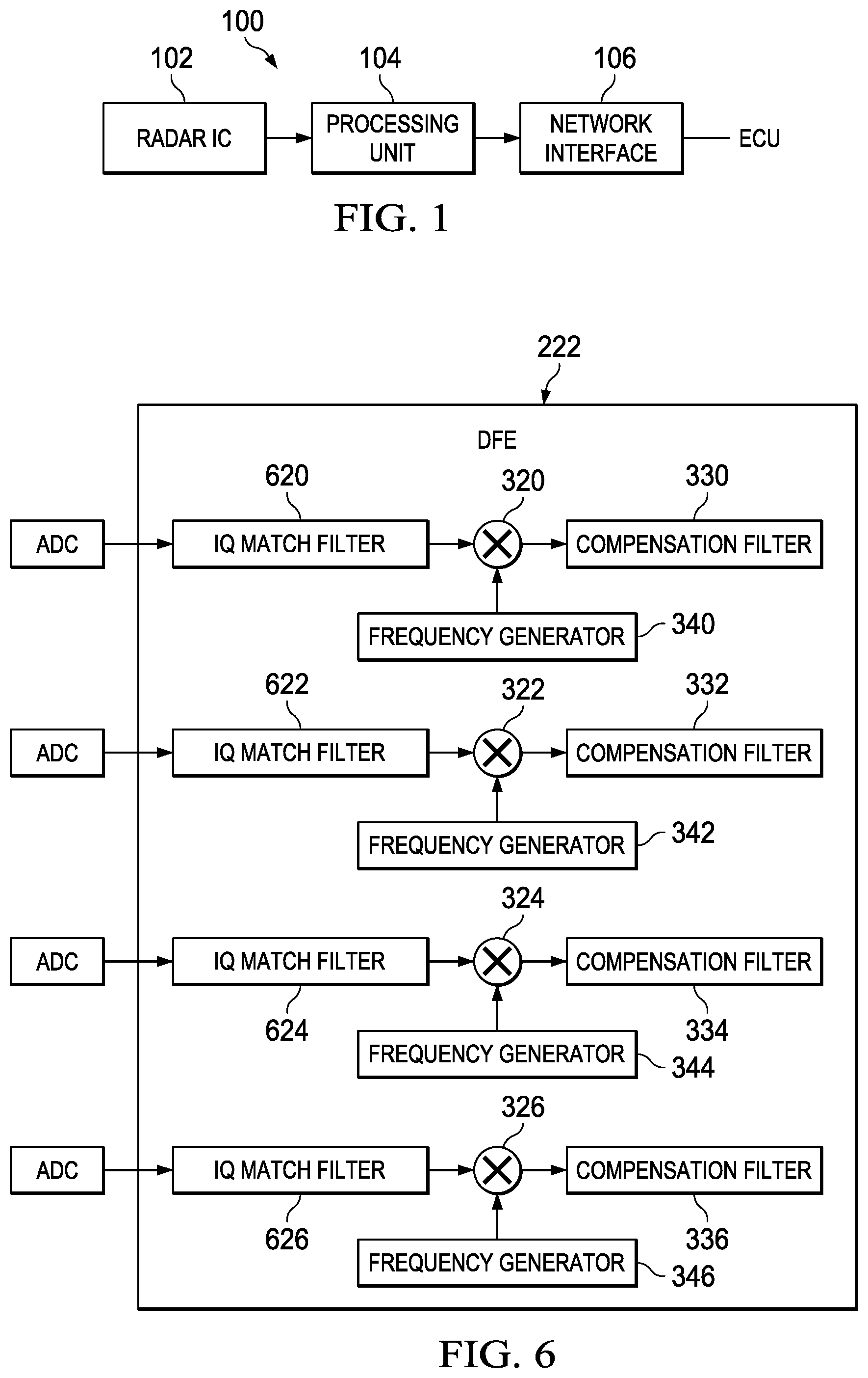 Patent US11815621 Figure 1 – Digital compensation for mismatches in a radar system
