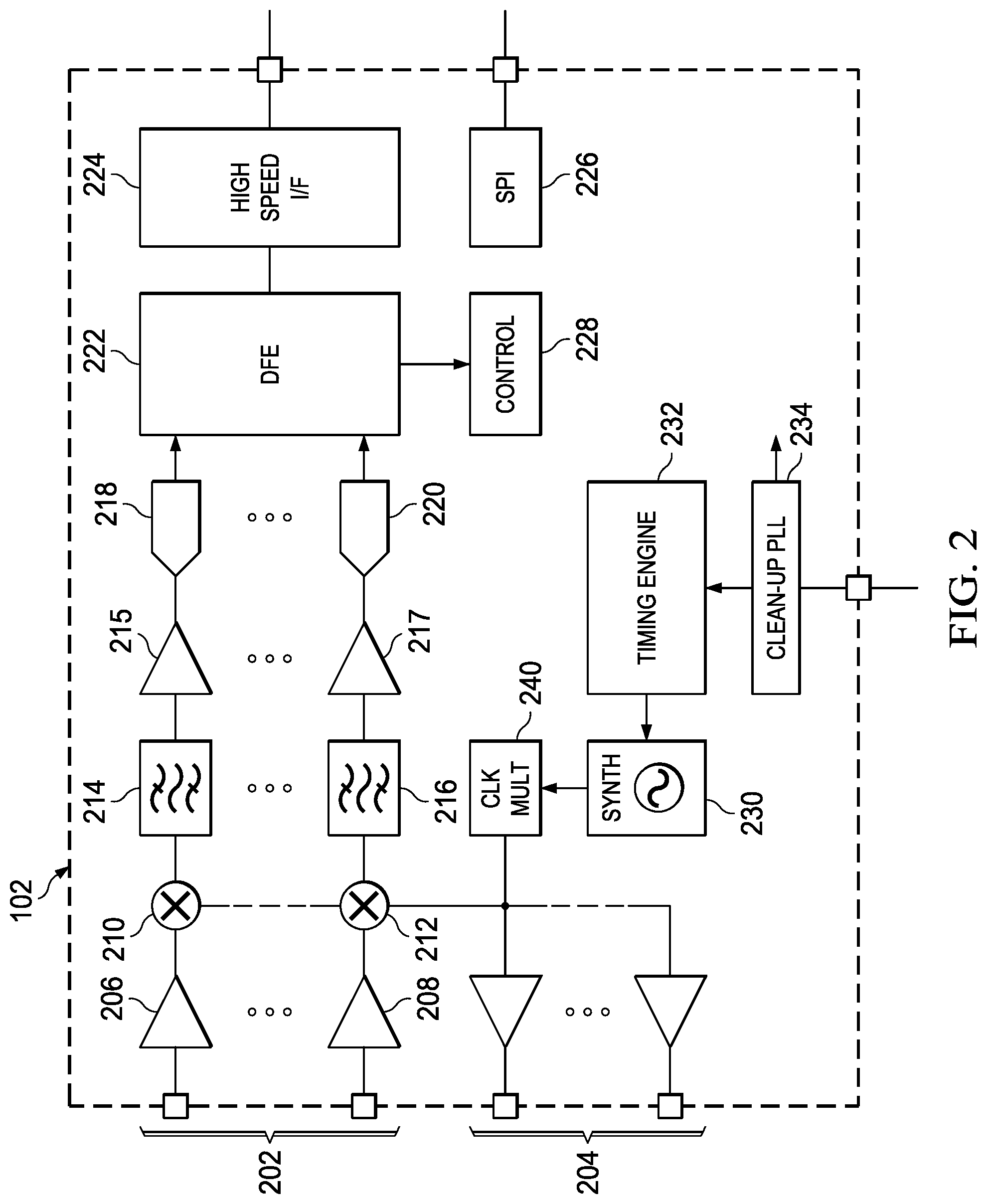Patent US11815621 Figure 2 – Digital compensation for mismatches in a radar system