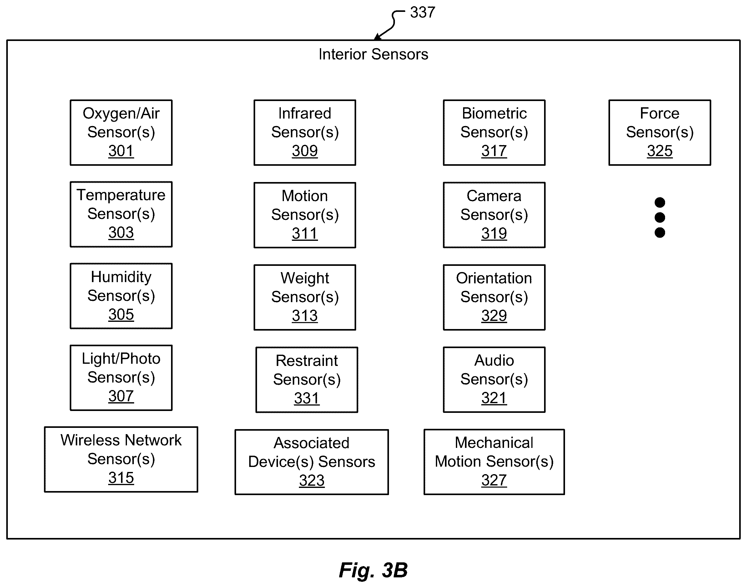 Patent US11815623 Figure 4 – Single frame 4D detection using deep fusion of camera image, imaging RADAR and LiDAR point cloud