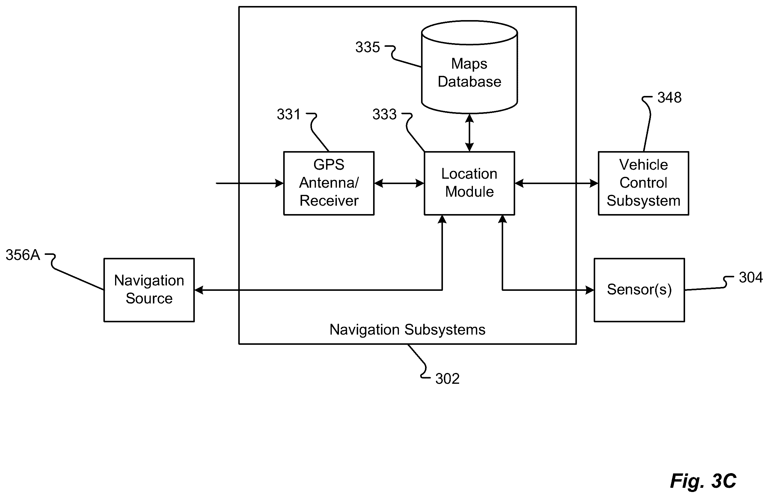 Patent US11815623 Figure 5 – Single frame 4D detection using deep fusion of camera image, imaging RADAR and LiDAR point cloud