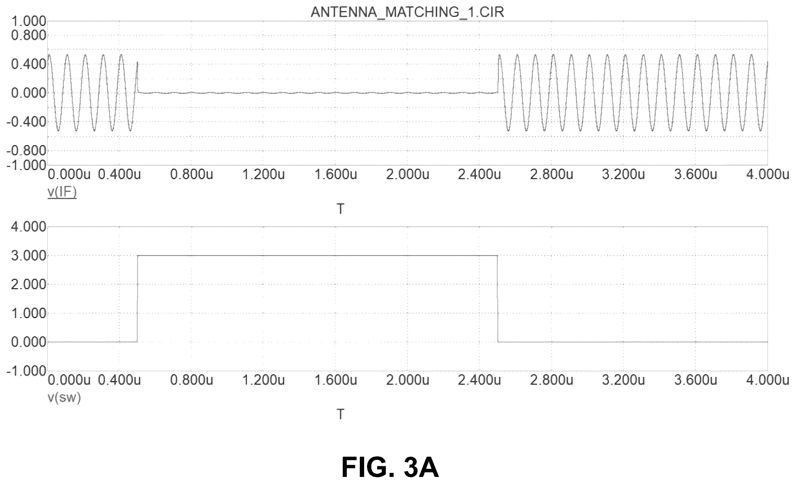Patent US11815624 Figure 5 – Safety compliant receiver monitoring