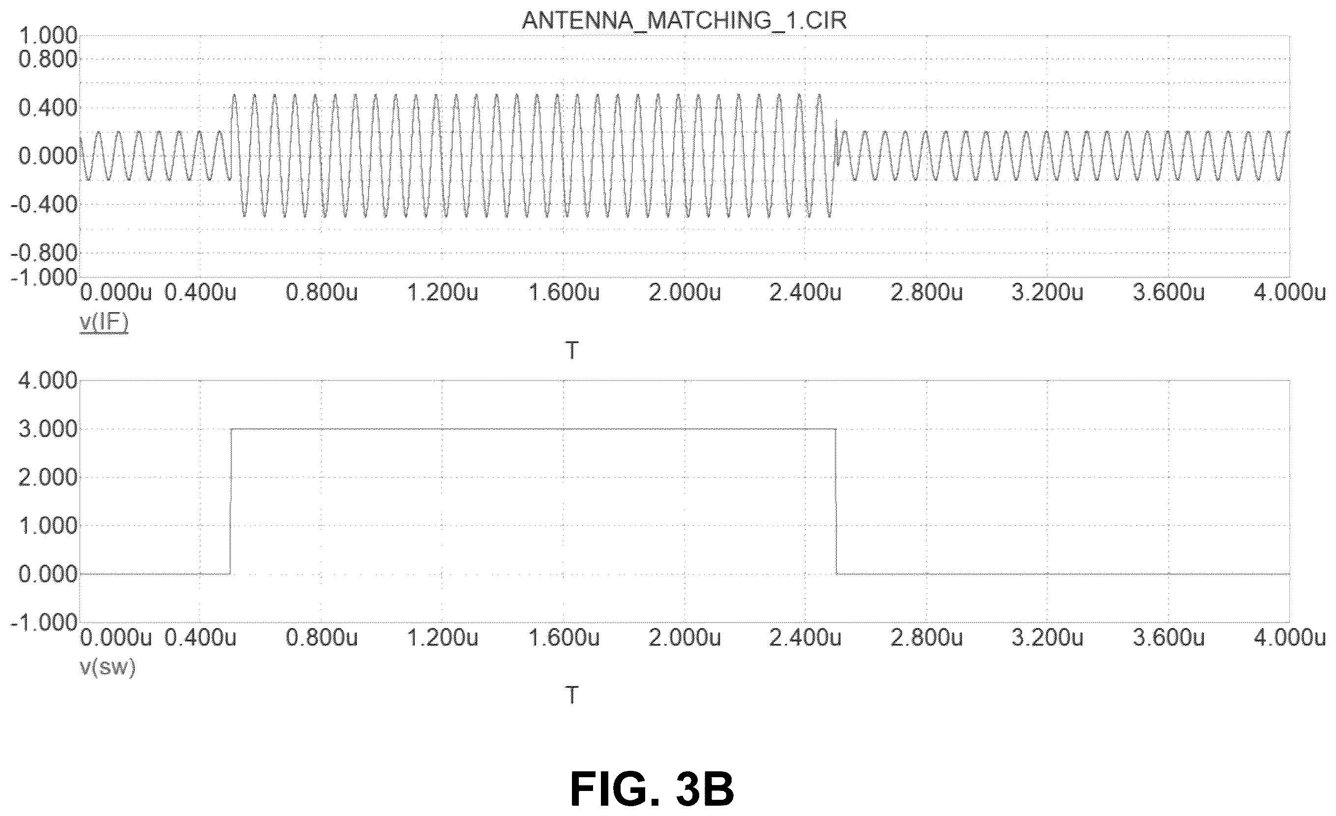 Patent US11815624 Figure 6 – Safety compliant receiver monitoring