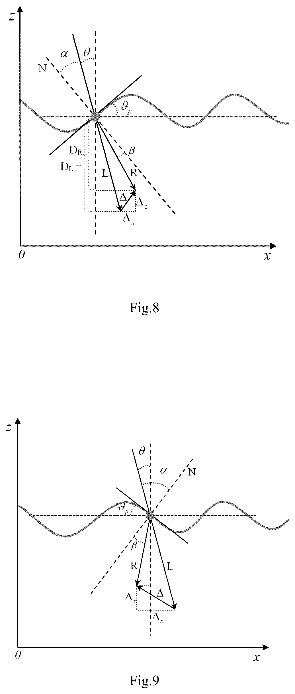 Patent US11815625 Figure 7 – Methods and devices for correcting underwater photon displacement and for depth sounding with single-photon Lidar