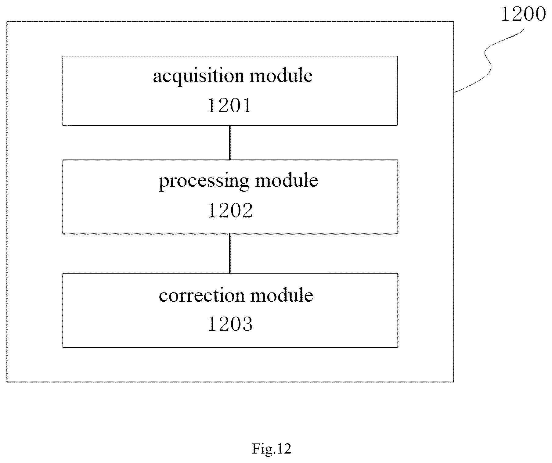 Patent US11815625 Figure 9 – Methods and devices for correcting underwater photon displacement and for depth sounding with single-photon Lidar