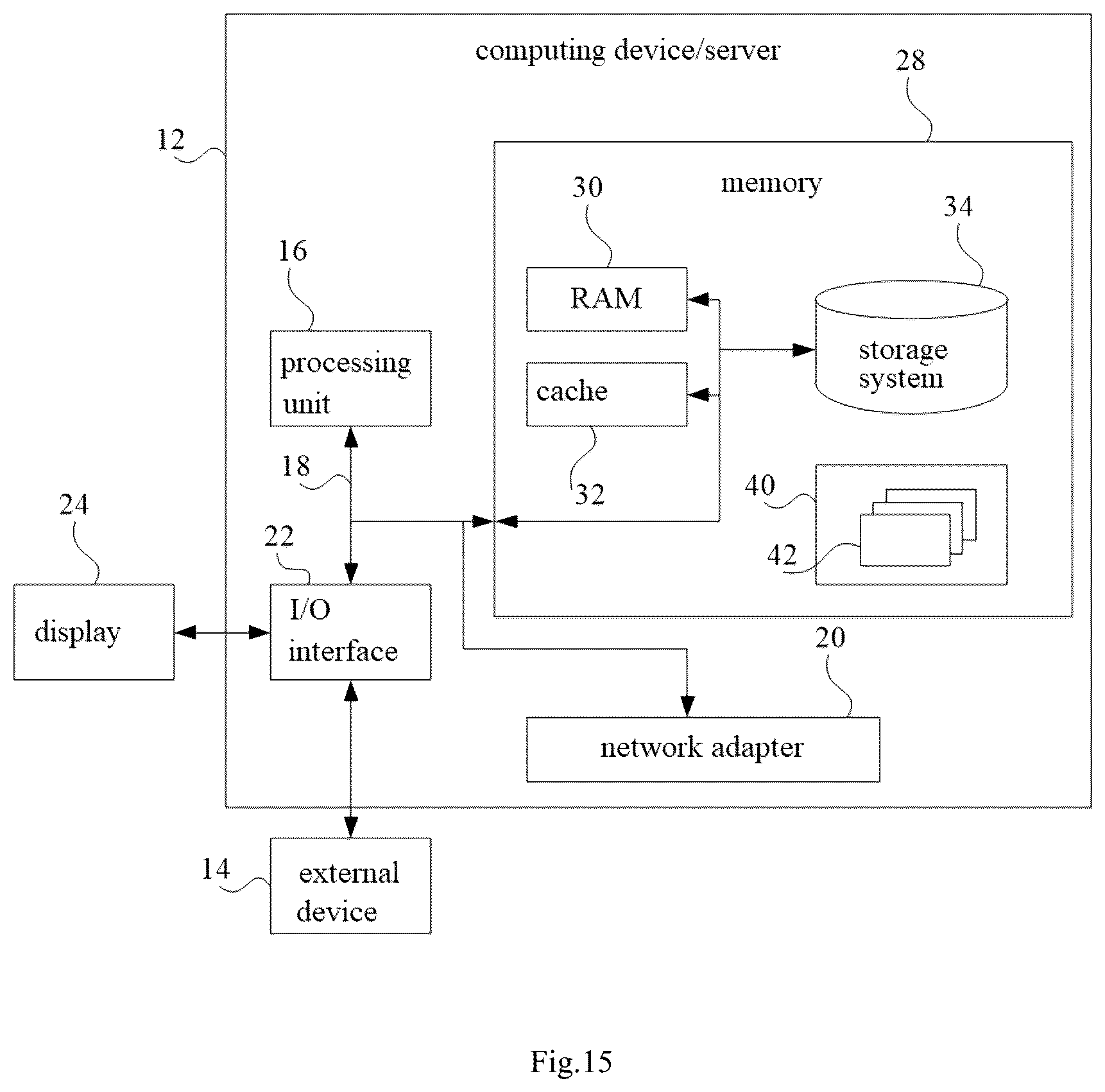 Patent US11815625 Figure 12 – Methods and devices for correcting underwater photon displacement and for depth sounding with single-photon Lidar