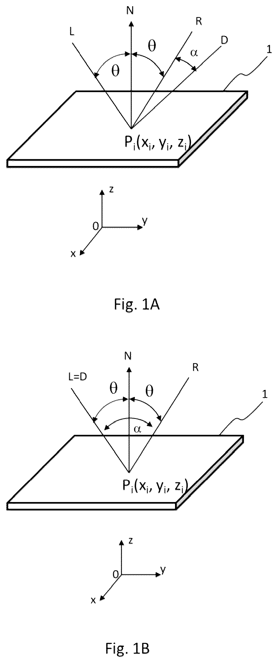 Patent US11815626 Figure 1 – Method for detecting intensity peaks of a specularly reflected light beam