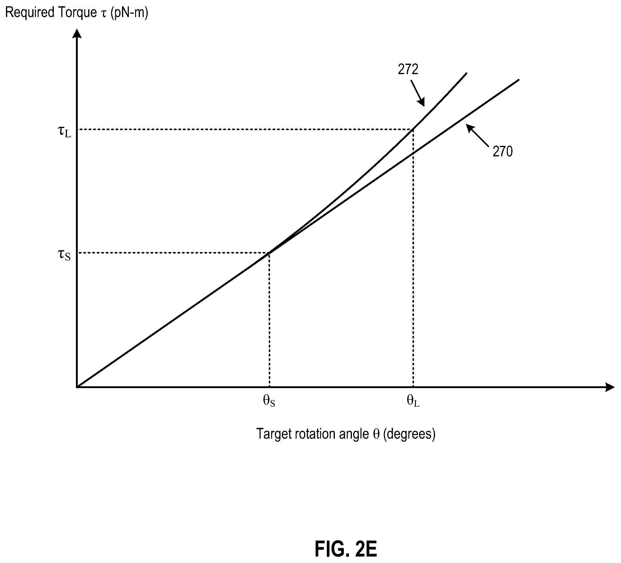 Patent US11815627 Figure 6 – Mirror assembly for light steering with reduced finger thickness