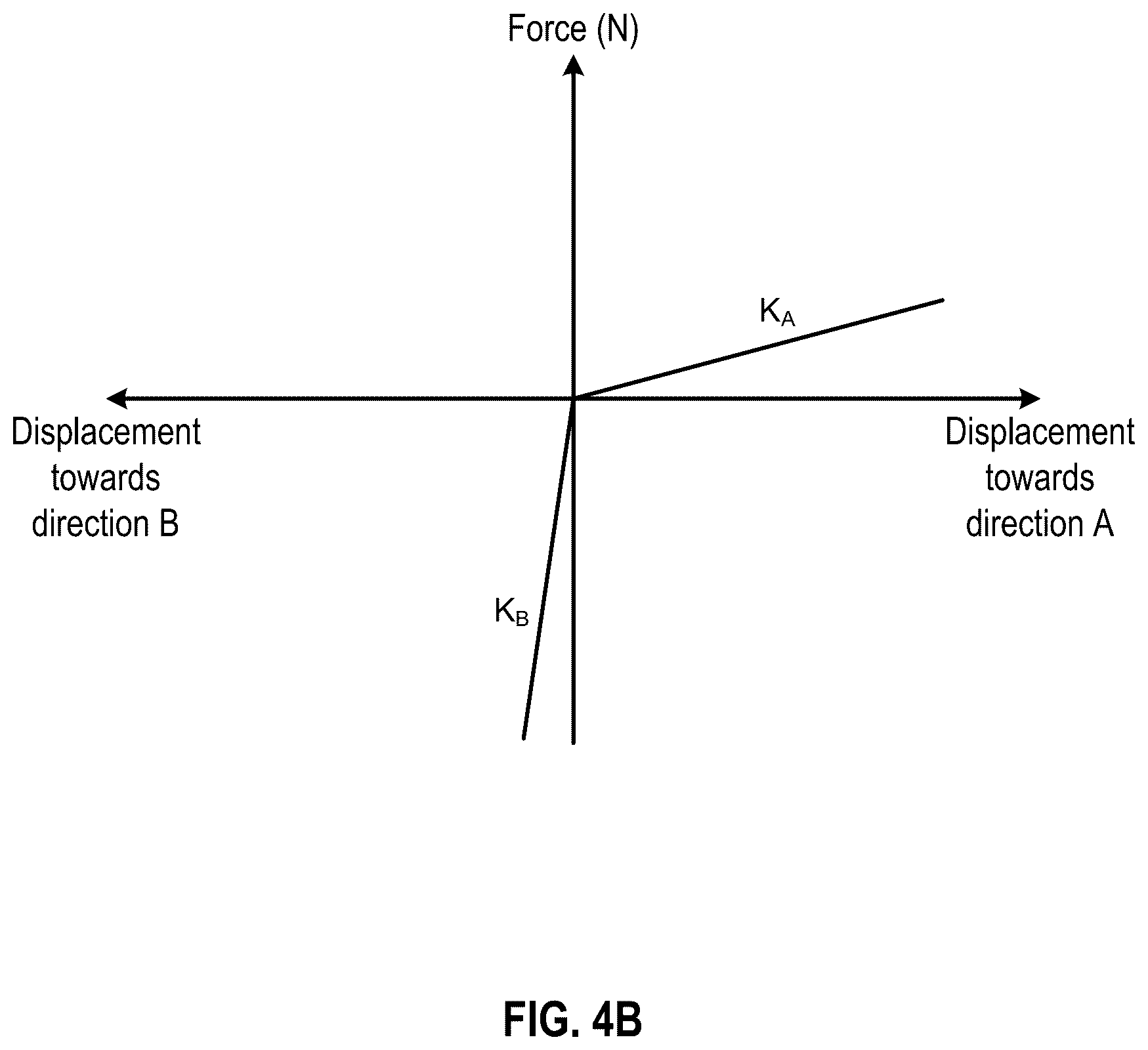 Patent US11815627 Figure 11 – Mirror assembly for light steering with reduced finger thickness