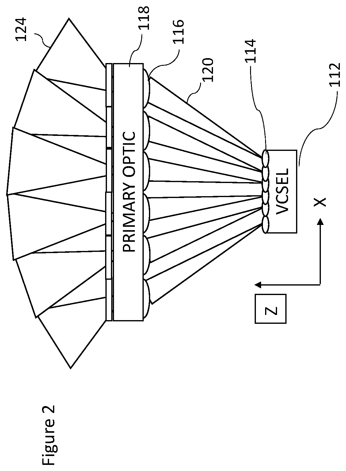 Patent US11815628 Figure 2 – Apparatus providing a plurality of light beams