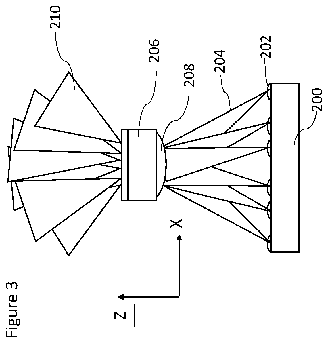 Patent US11815628 Figure 3 – Apparatus providing a plurality of light beams