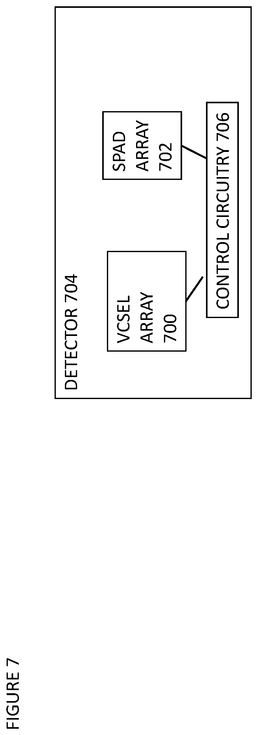 Patent US11815628 Figure 7 – Apparatus providing a plurality of light beams