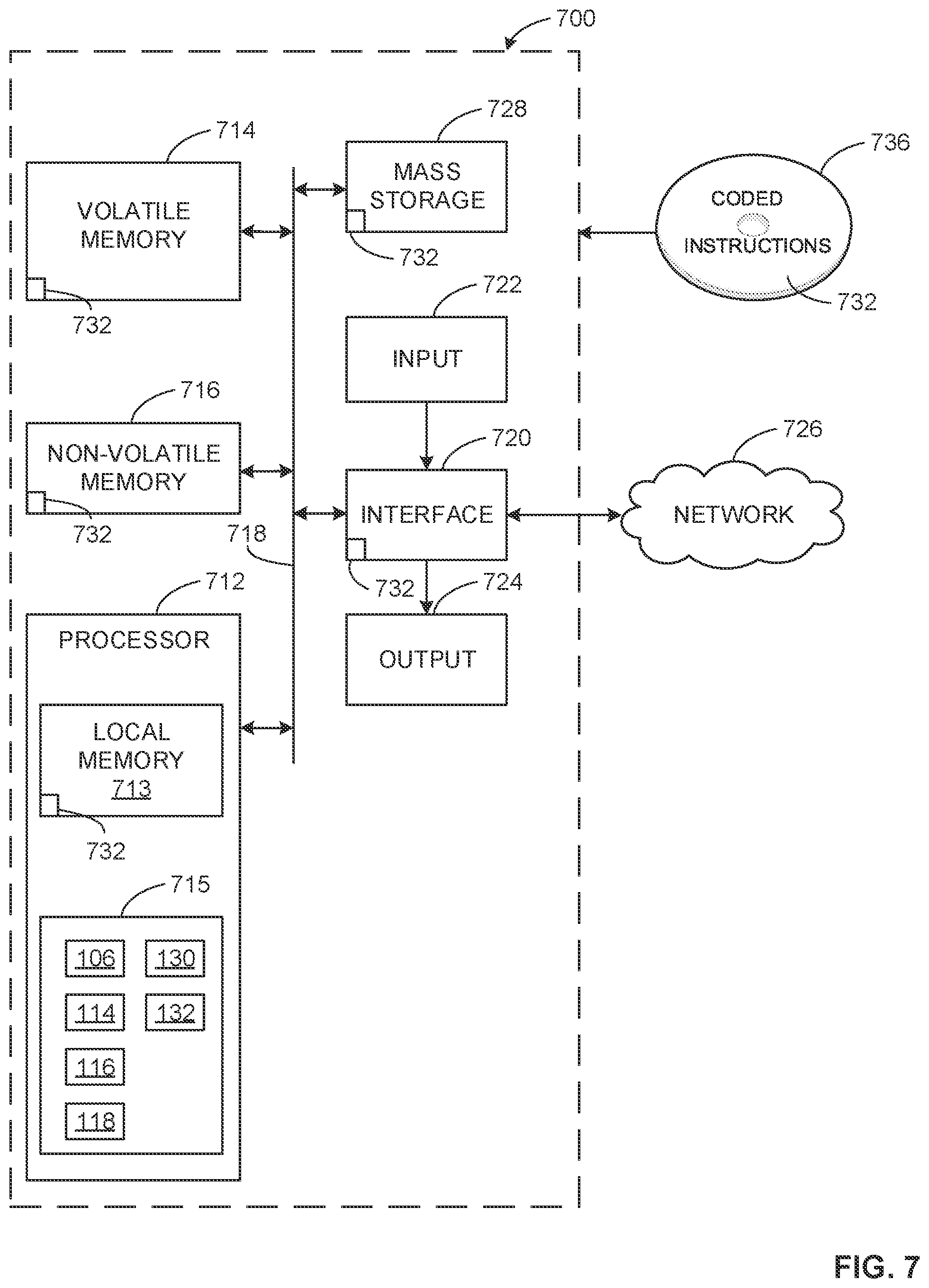 Patent US11815629 Figure 7 – LiDAR scan reduction