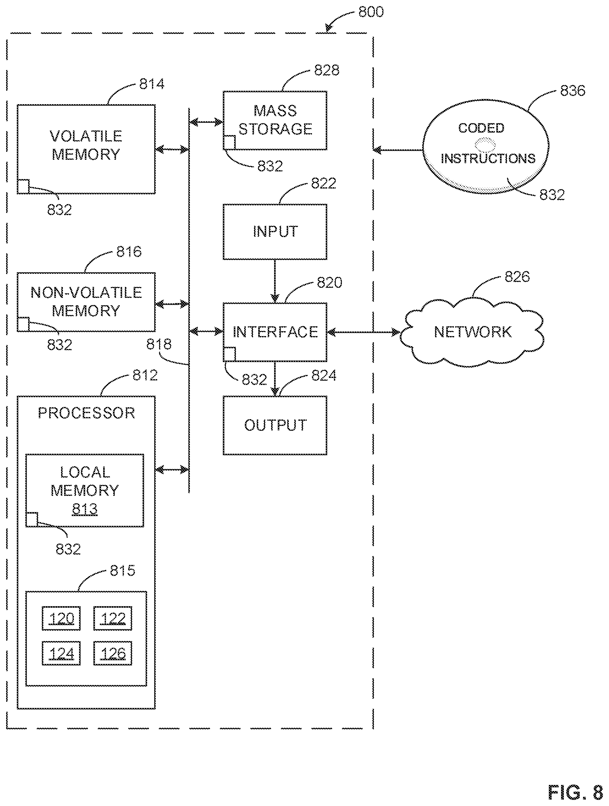 Patent US11815629 Figure 8 – LiDAR scan reduction