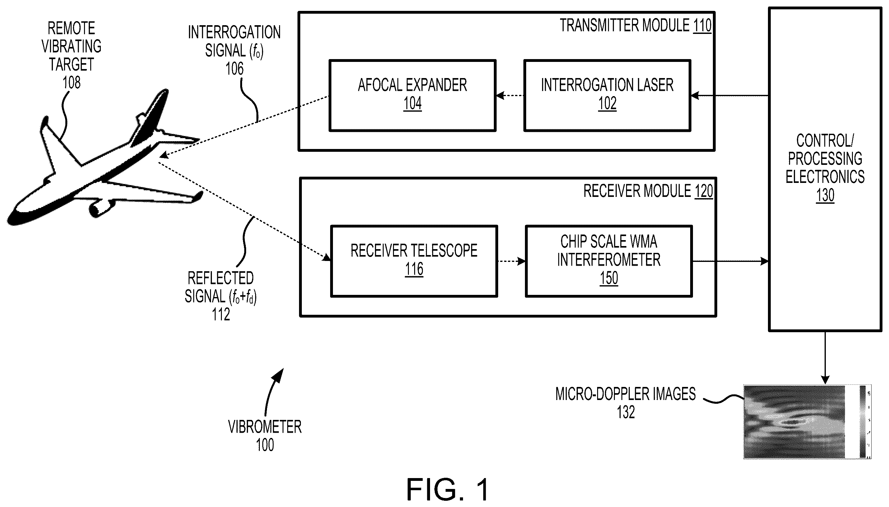 Patent US11815630 Figure 1 – Integrated optics quantum weak measurement amplification sensor for remote sensing