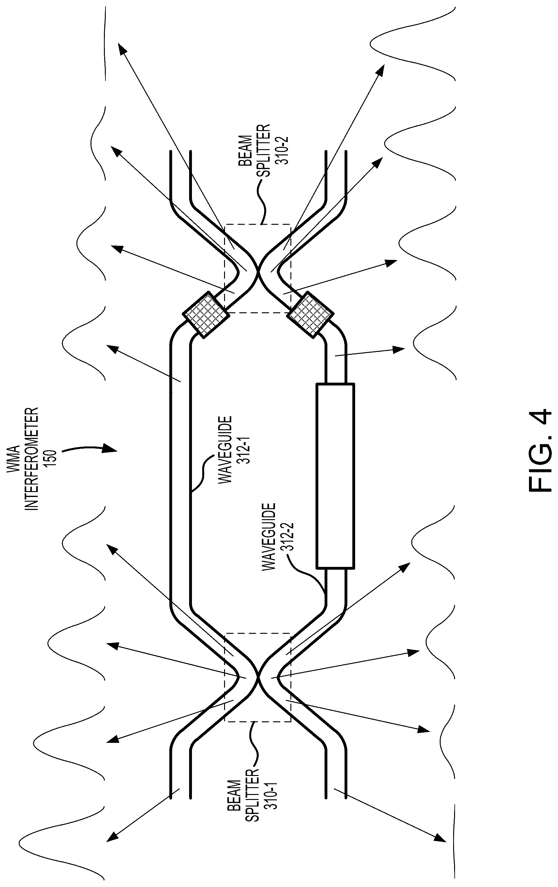 Patent US11815630 Figure 4 – Integrated optics quantum weak measurement amplification sensor for remote sensing