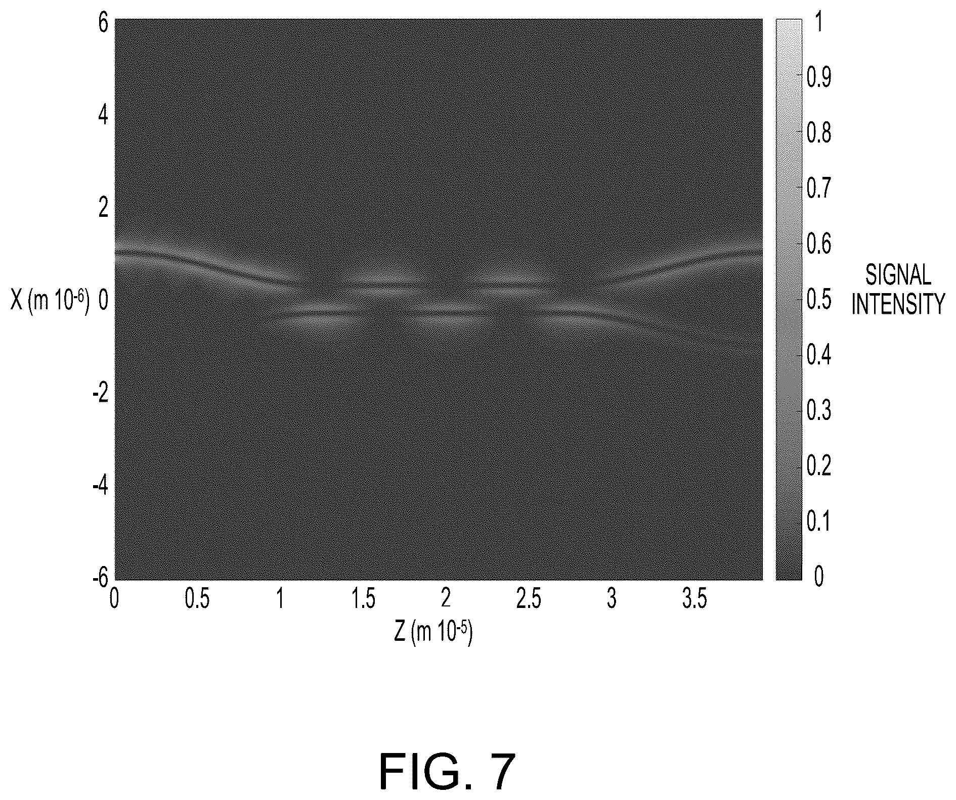 Patent US11815630 Figure 7 – Integrated optics quantum weak measurement amplification sensor for remote sensing
