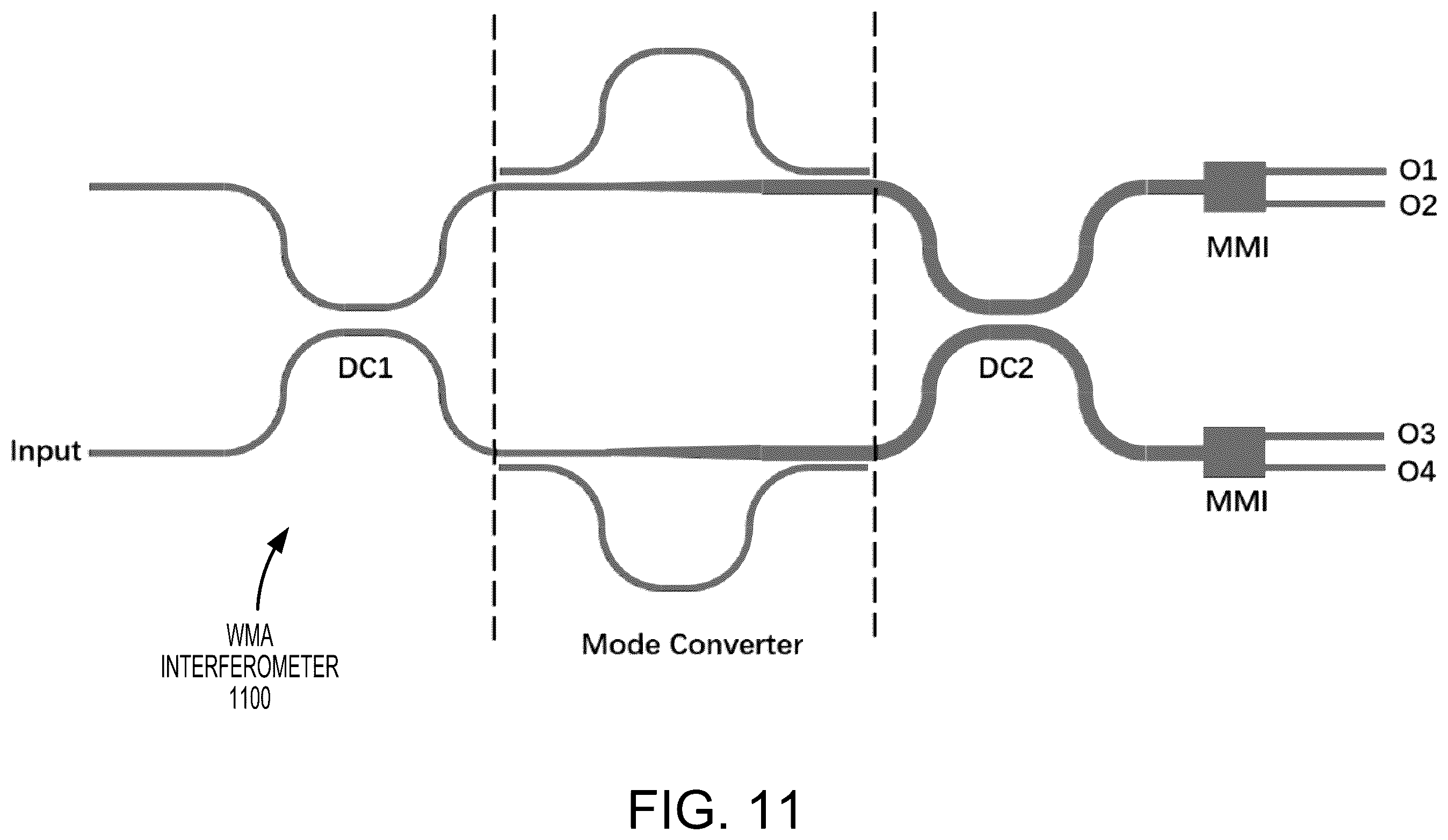 Patent US11815630 Figure 12 – Integrated optics quantum weak measurement amplification sensor for remote sensing