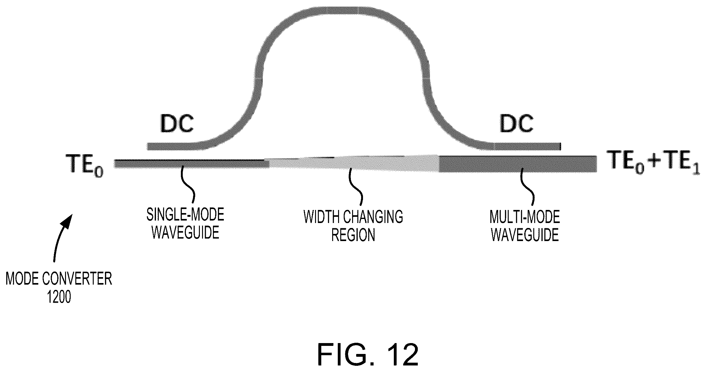 Patent US11815630 Figure 13 – Integrated optics quantum weak measurement amplification sensor for remote sensing