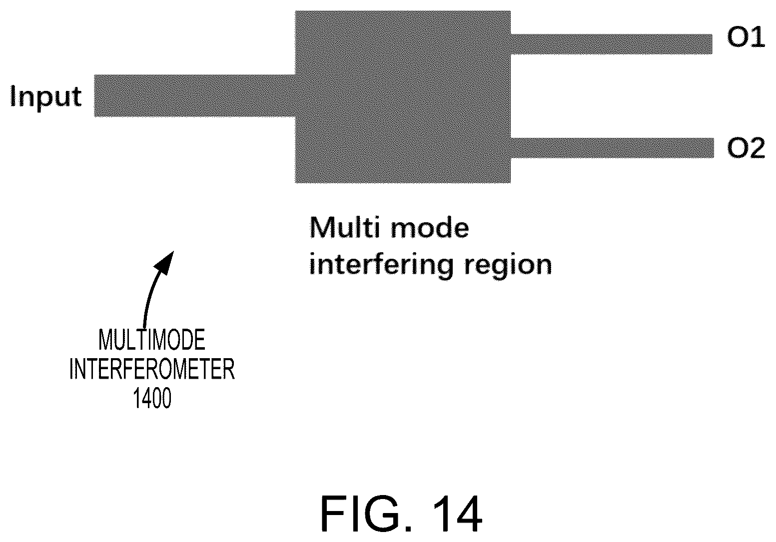 Patent US11815630 Figure 15 – Integrated optics quantum weak measurement amplification sensor for remote sensing