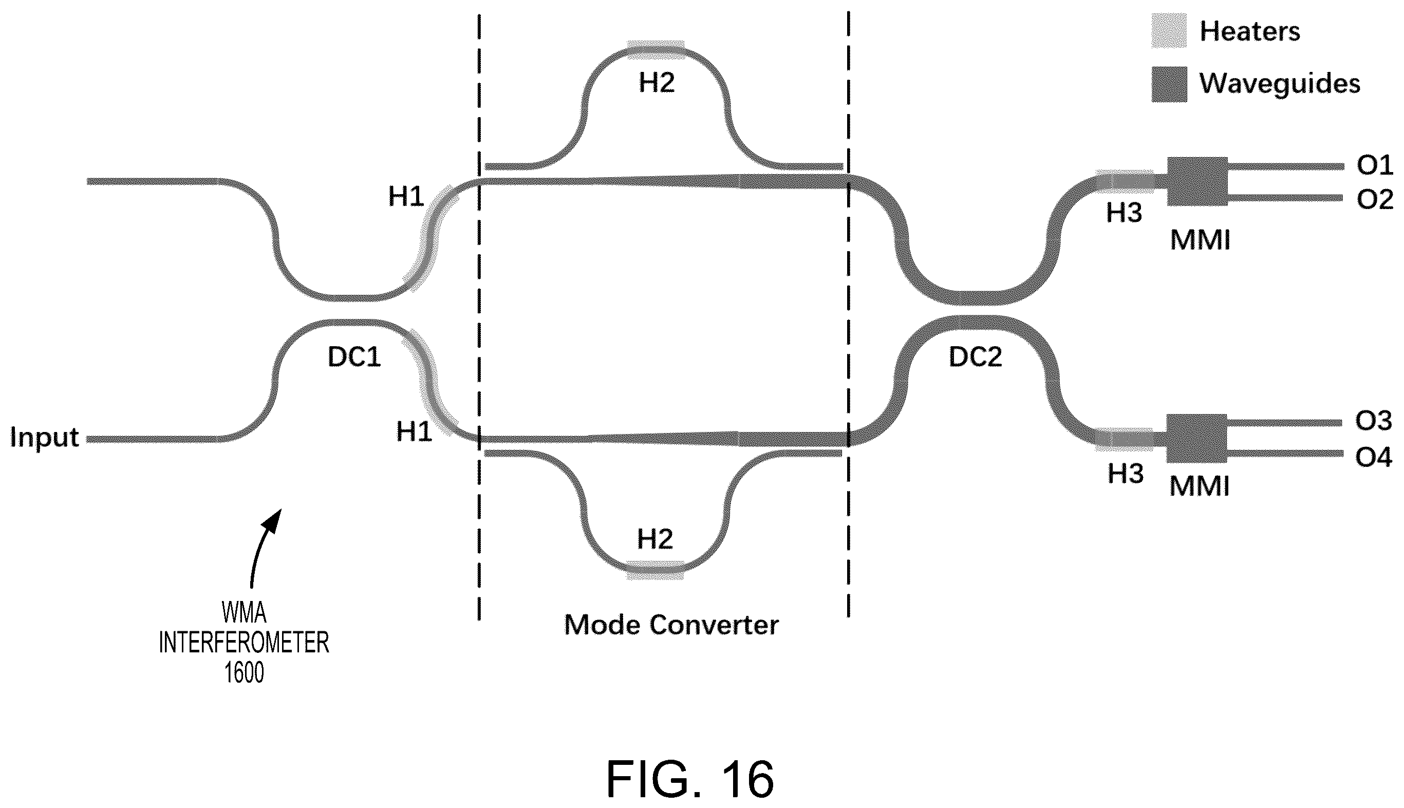 Patent US11815630 Figure 17 – Integrated optics quantum weak measurement amplification sensor for remote sensing