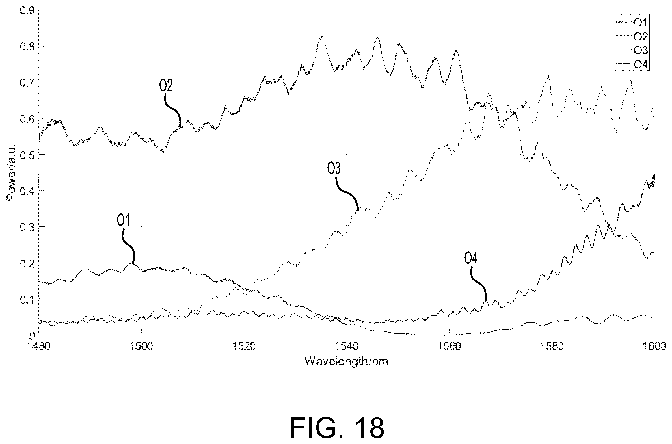 Patent US11815630 Figure 19 – Integrated optics quantum weak measurement amplification sensor for remote sensing