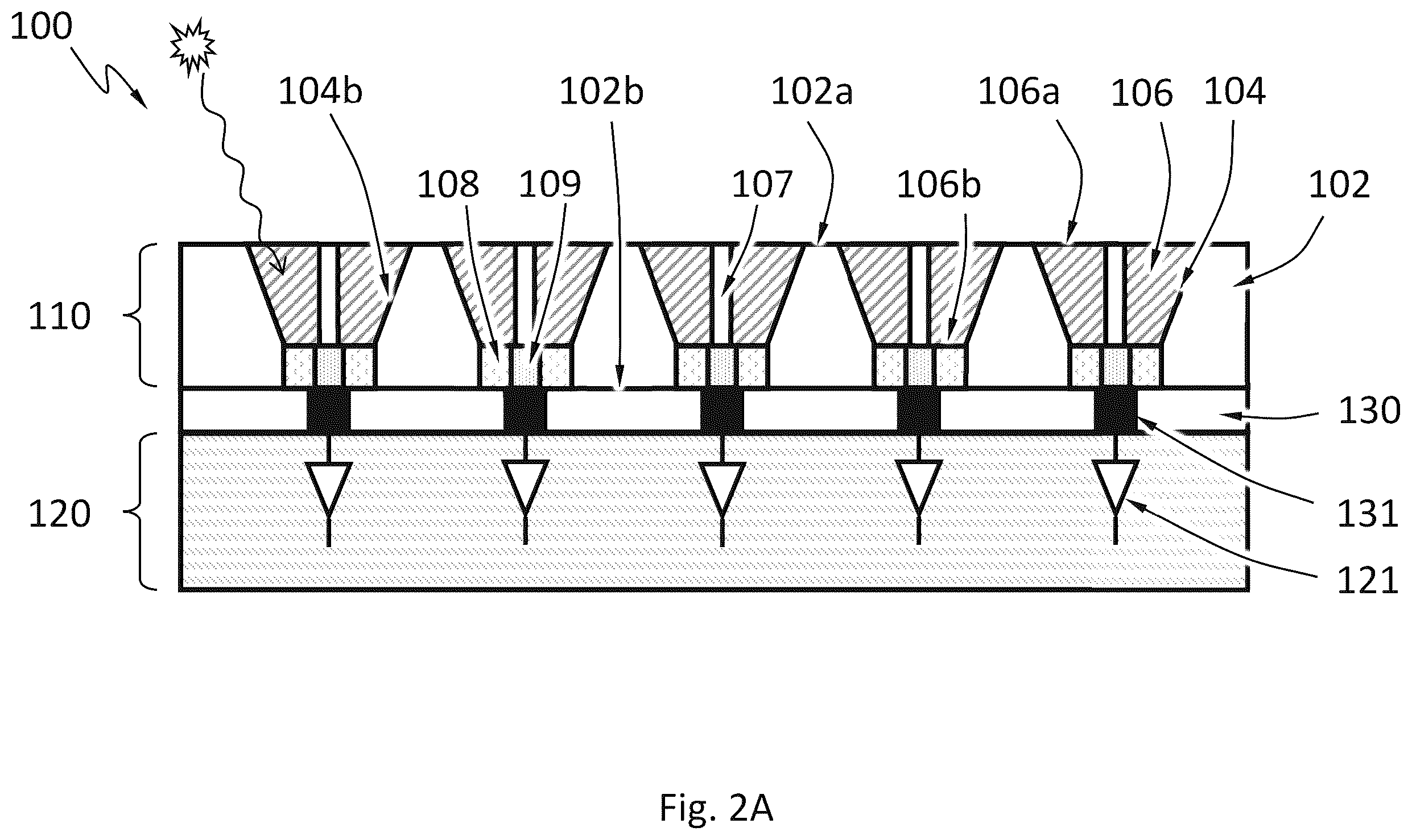 Patent US11815633 Figure 2 – Apparatuses for radiation detection and methods of making them