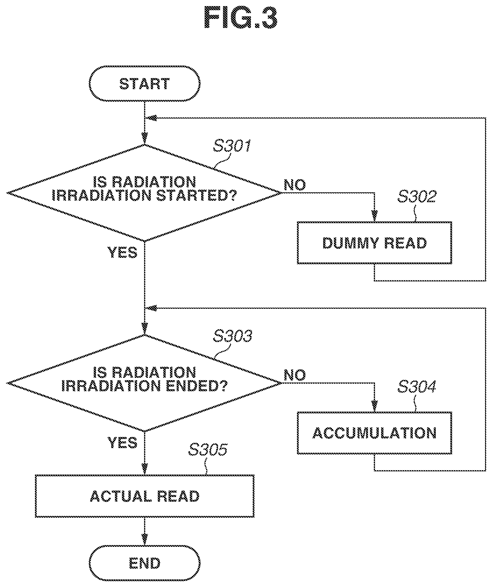 Patent US11815635 Figure 3 – Radiographic apparatus and radiographic system