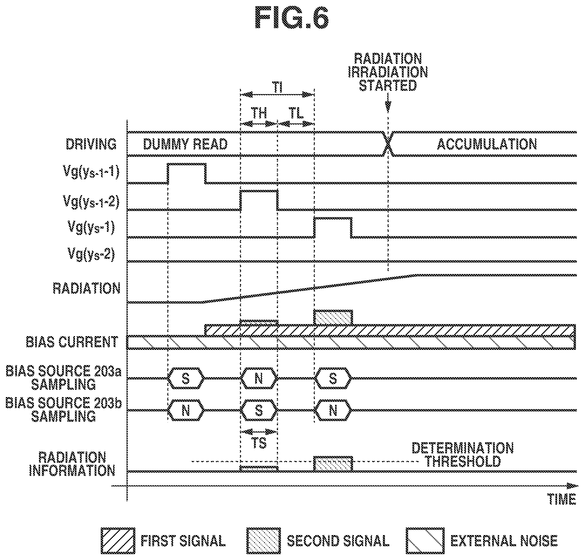 Patent US11815635 Figure 6 – Radiographic apparatus and radiographic system