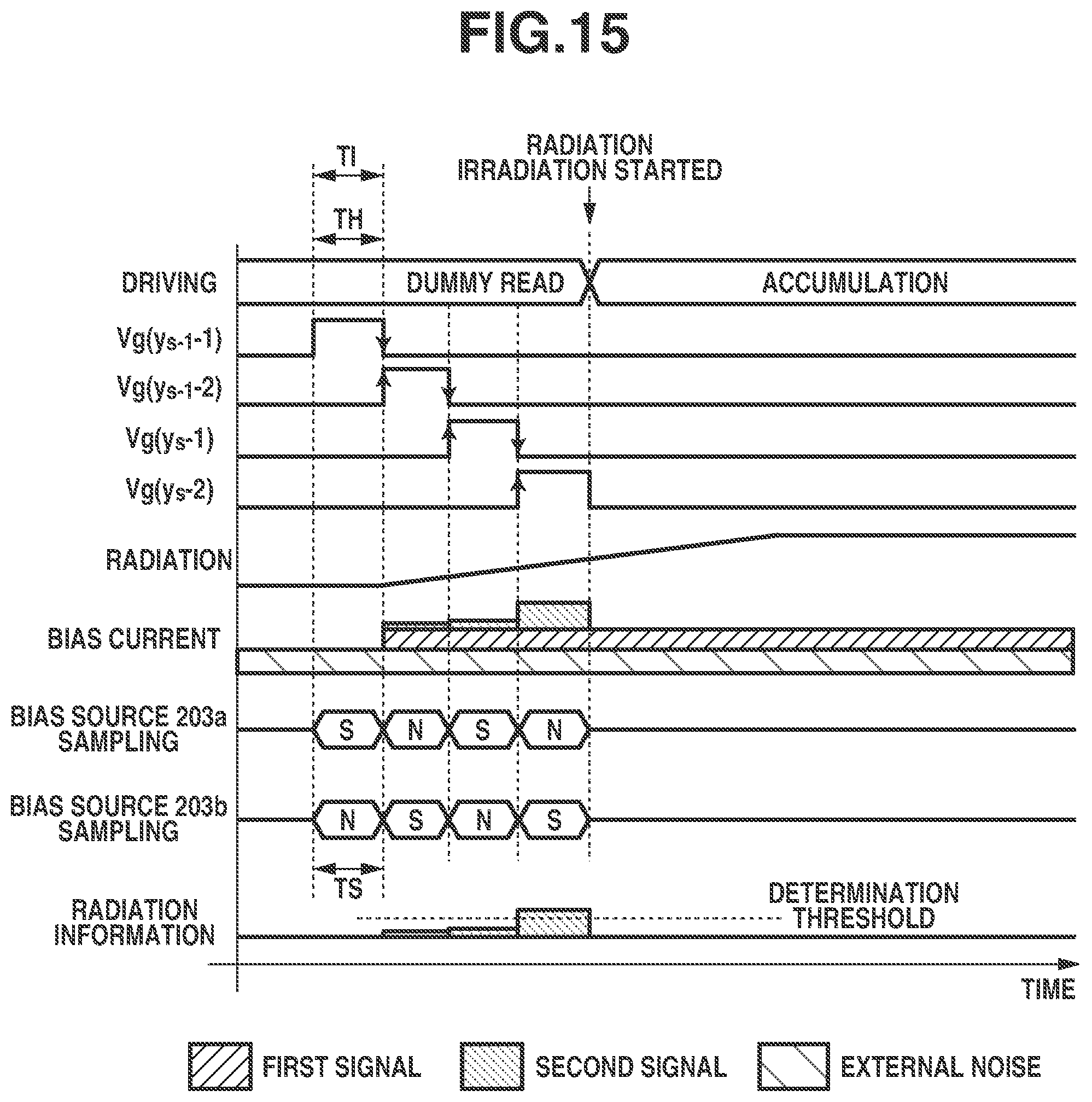 Patent US11815635 Figure 15 – Radiographic apparatus and radiographic system