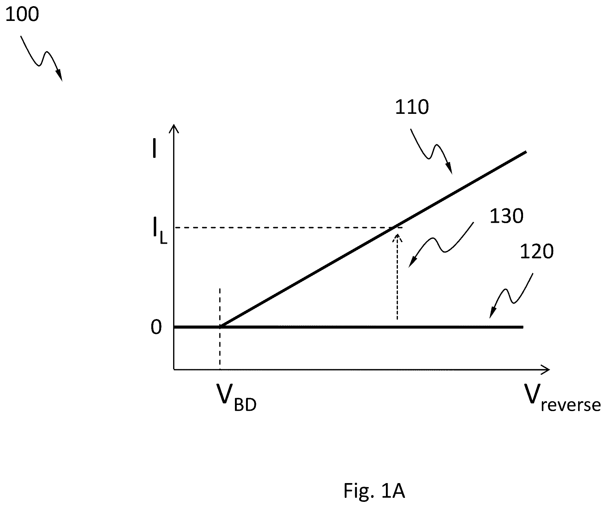 Patent US11815636 Figure 1 – Radiation detector capable of noise handling