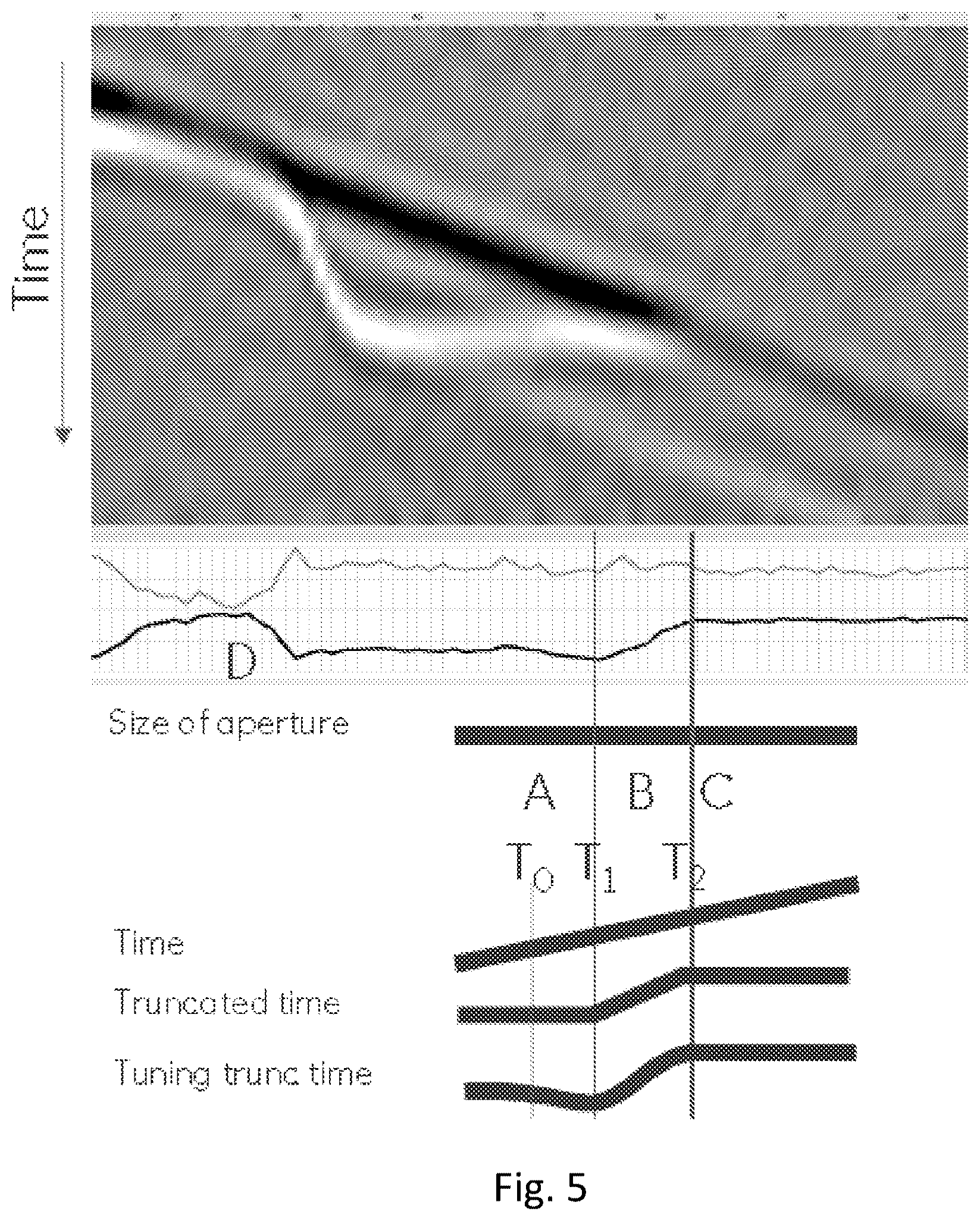 Patent US11815640 Figure 5 – Method of analysing seismic data to detect hydrocarbons