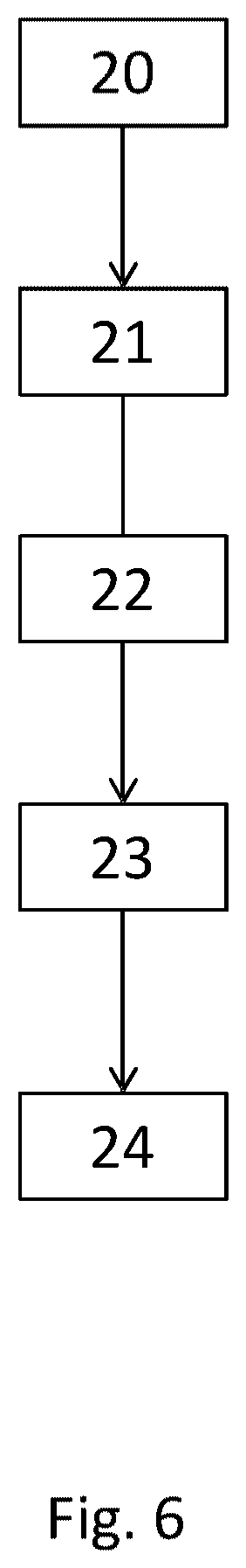 Patent US11815640 Figure 6 – Method of analysing seismic data to detect hydrocarbons