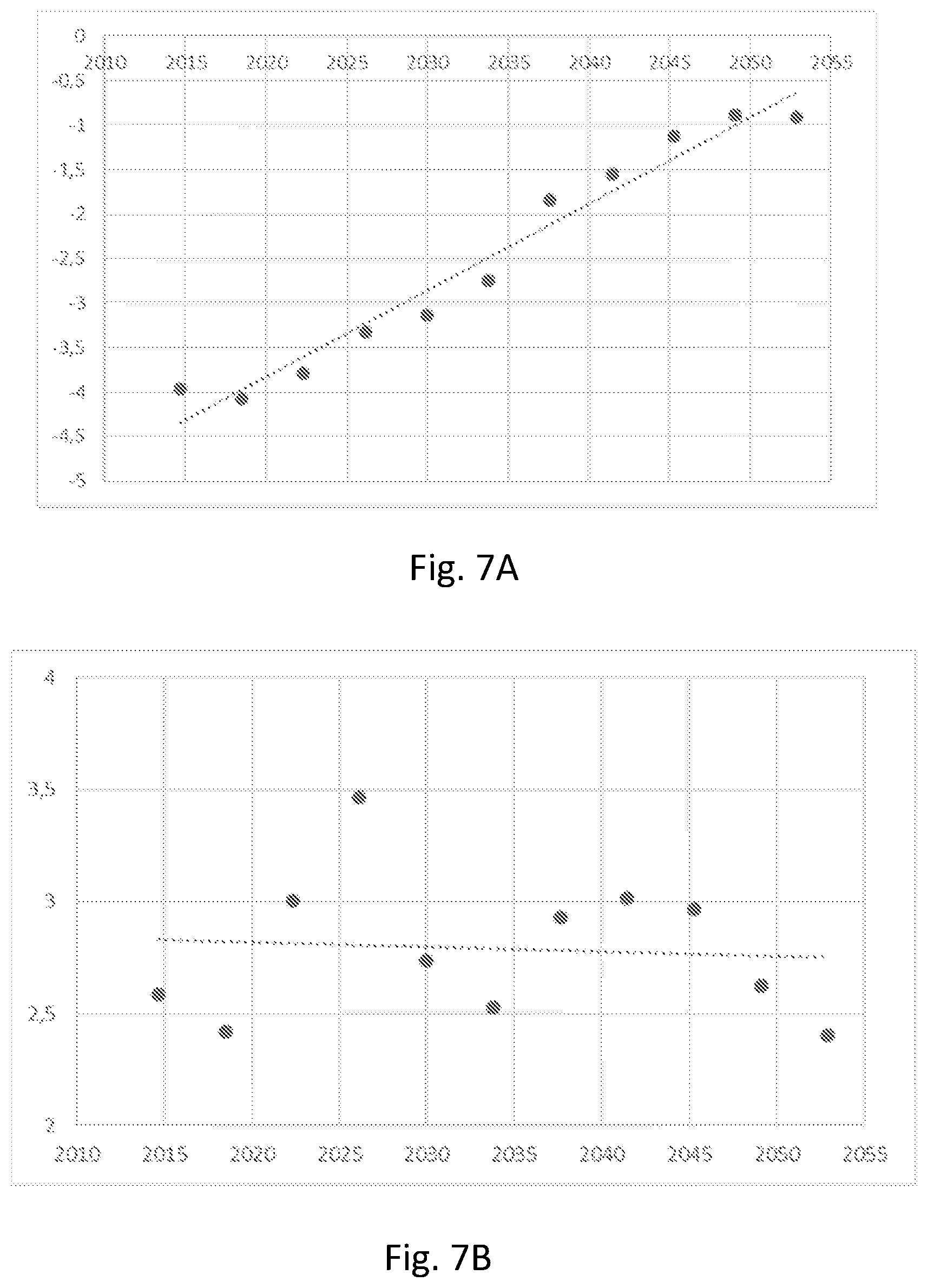 Patent US11815640 Figure 7 – Method of analysing seismic data to detect hydrocarbons