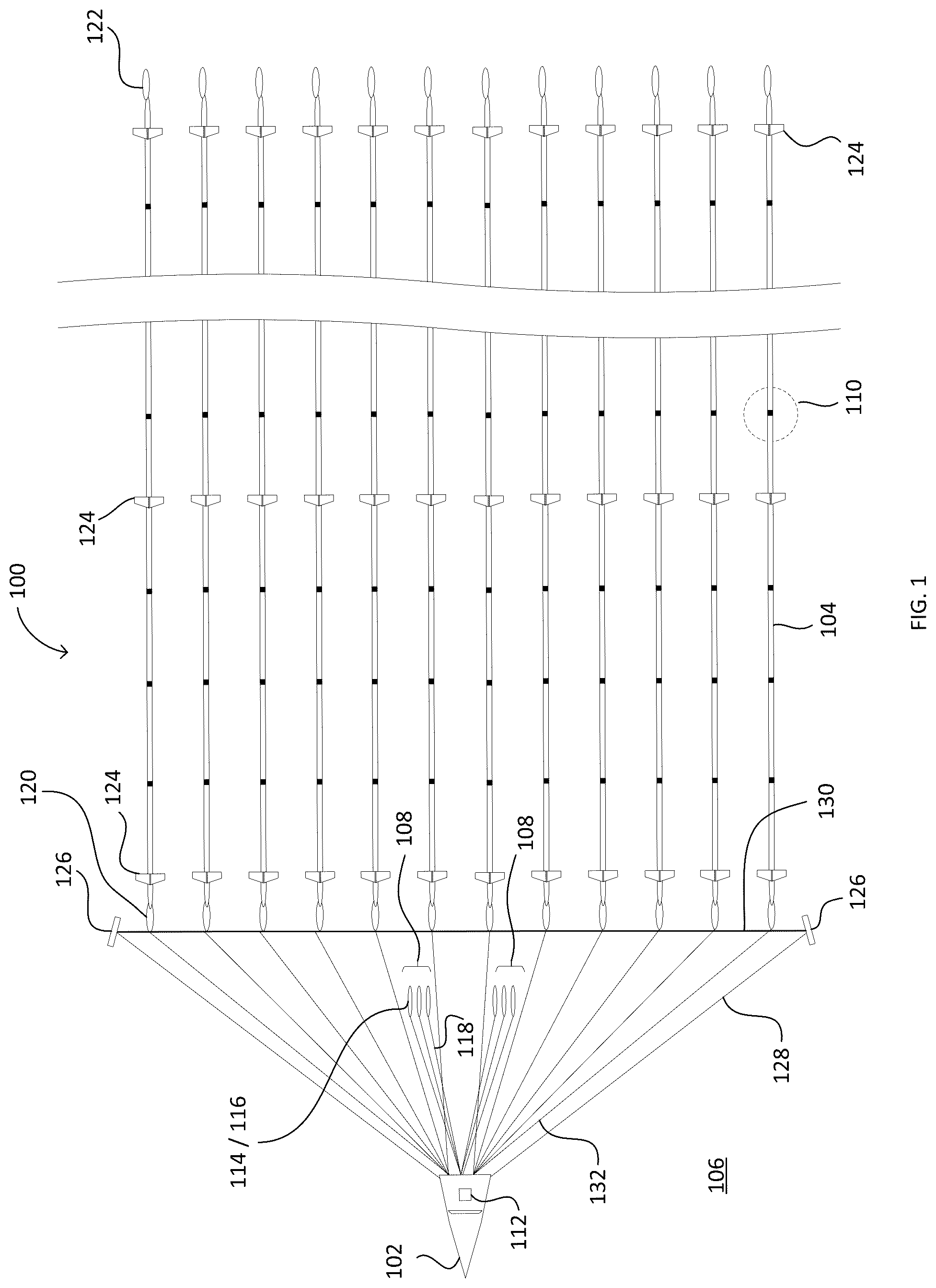 Patent US11815641 Figure 1 – Composite far offset impulsive source activations for marine seismic surveying and processing