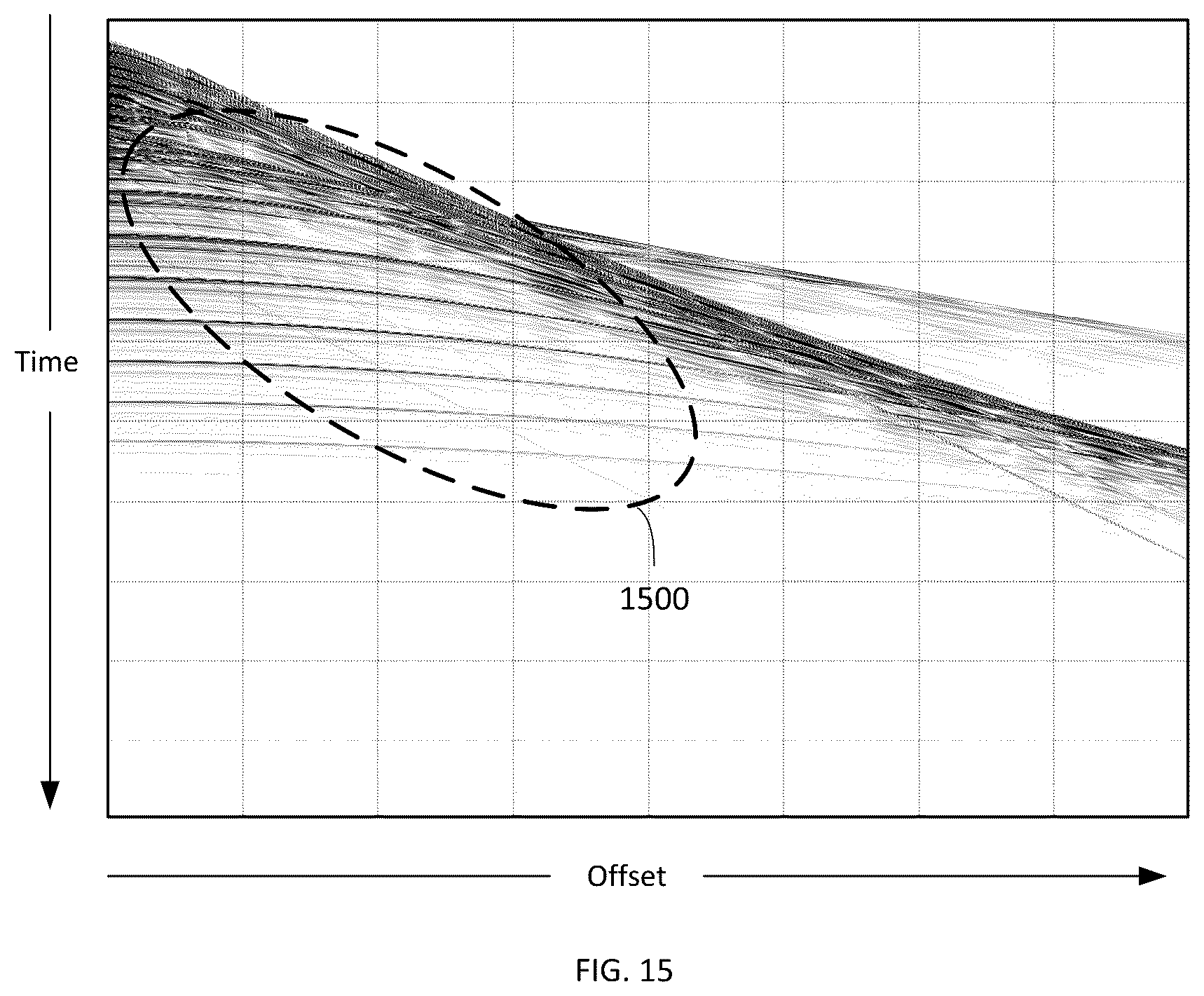 Patent US11815641 Figure 9 – Composite far offset impulsive source activations for marine seismic surveying and processing