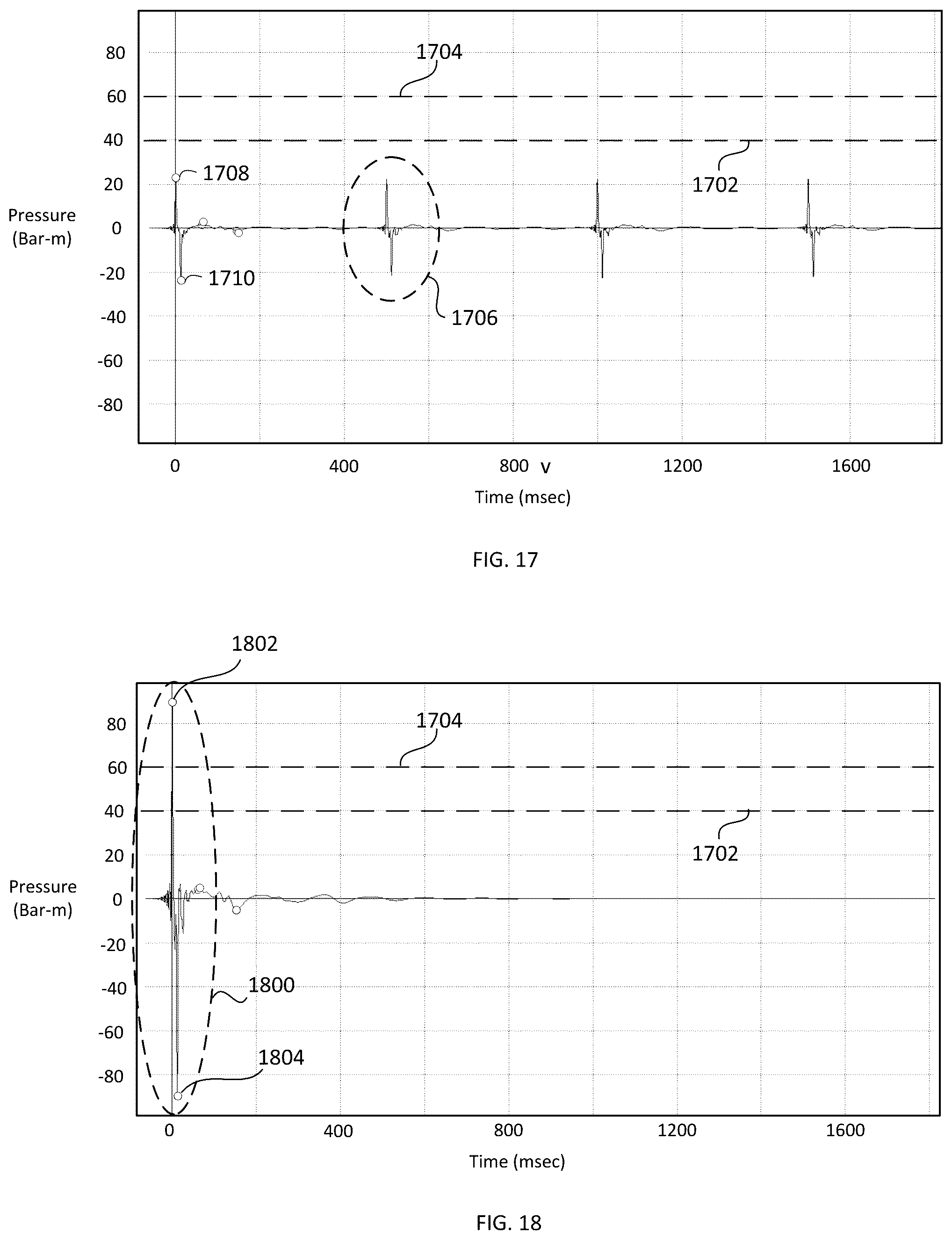 Patent US11815641 Figure 11 – Composite far offset impulsive source activations for marine seismic surveying and processing