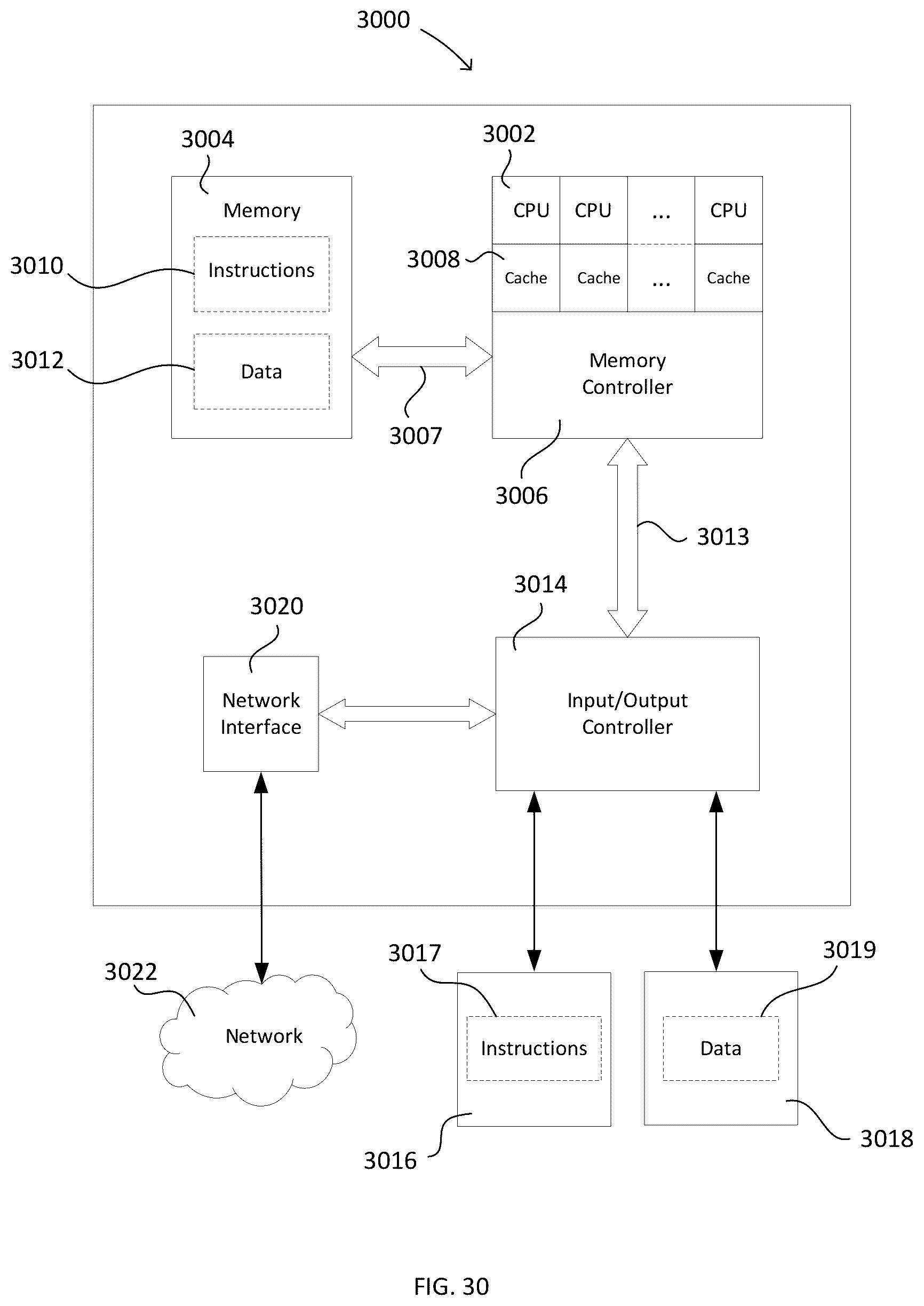 Patent US11815641 Figure 18 – Composite far offset impulsive source activations for marine seismic surveying and processing