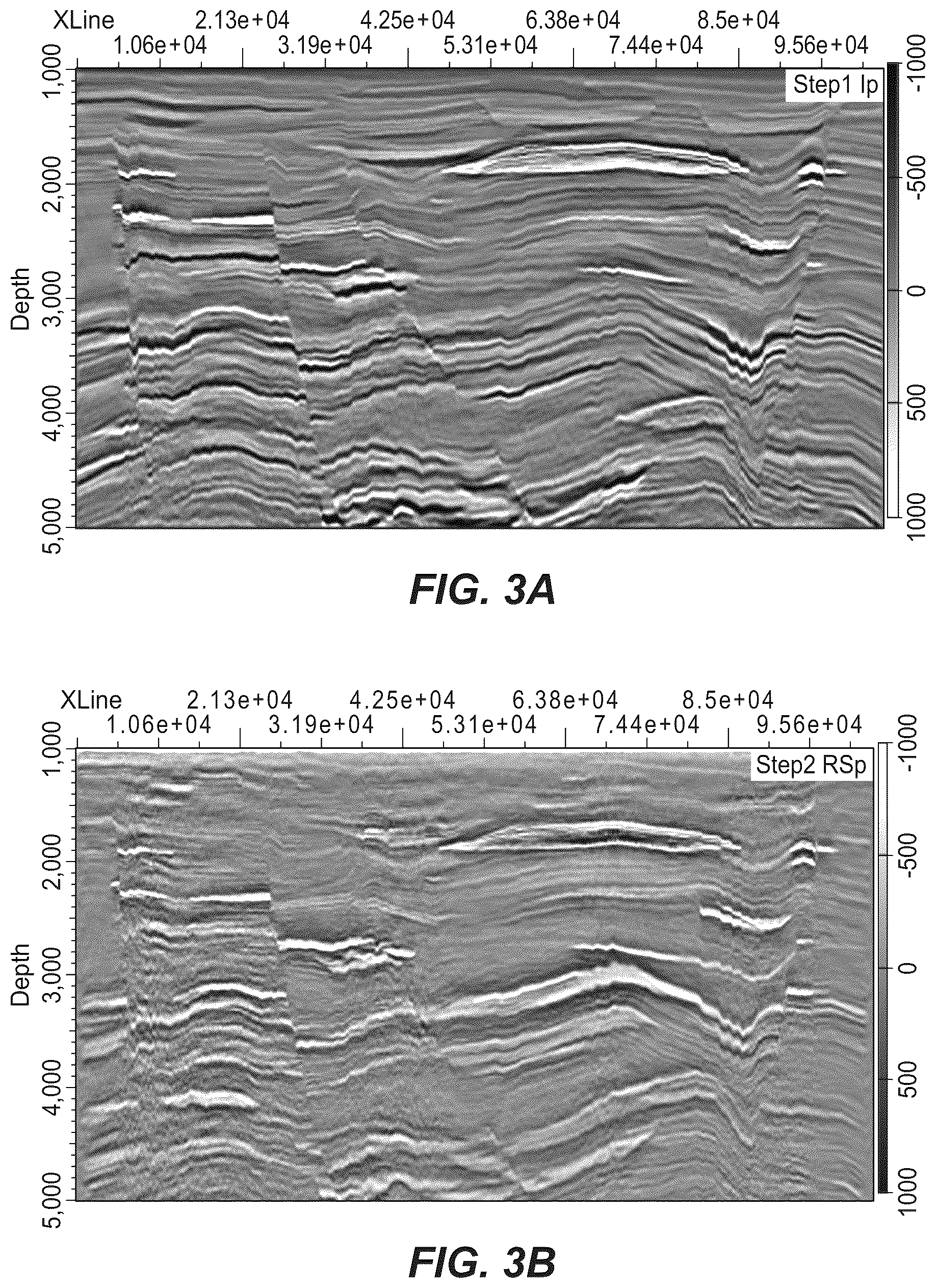 Patent US11815642 Figure 2 – Elastic full wavefield inversion with refined anisotropy and V P /V S models