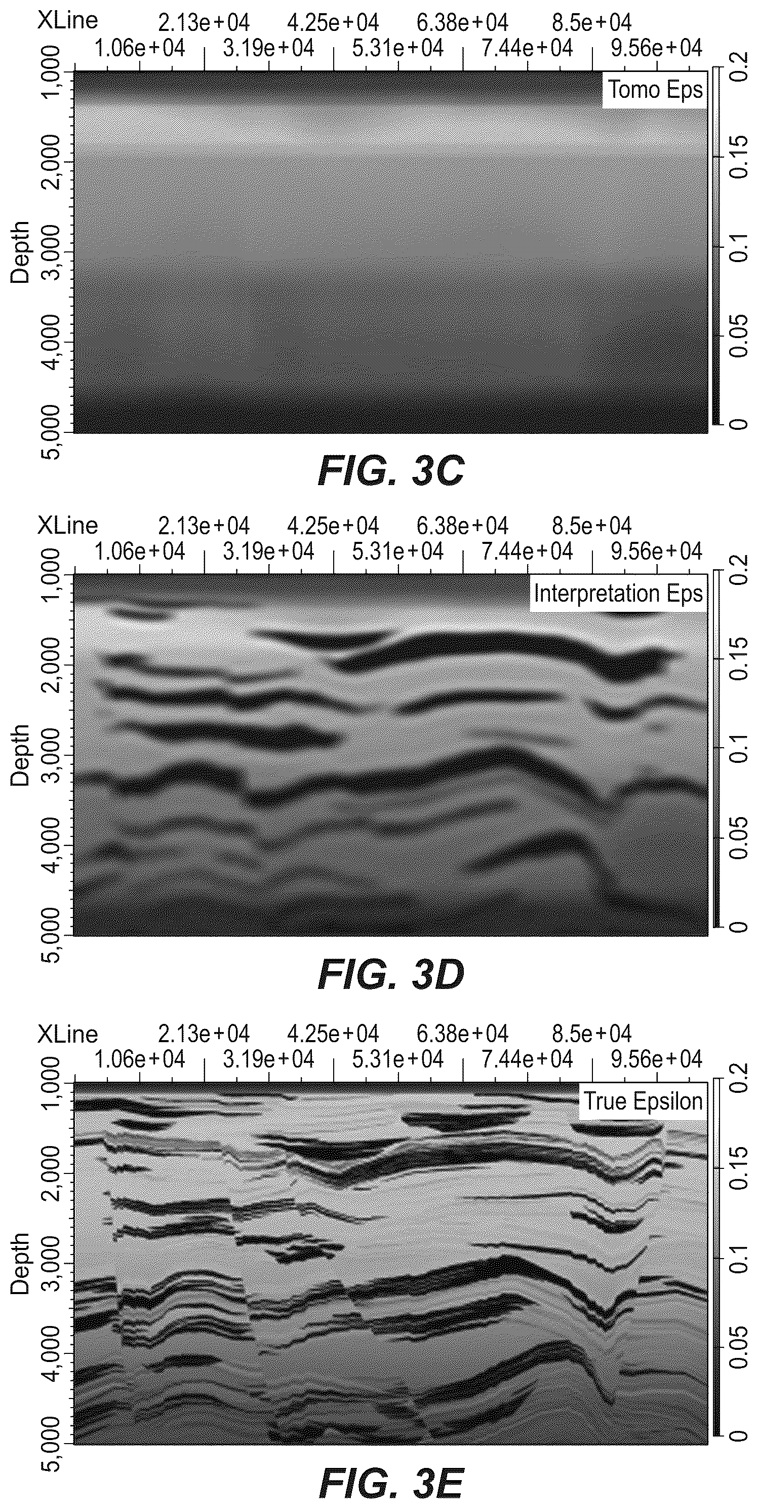Patent US11815642 Figure 3 – Elastic full wavefield inversion with refined anisotropy and V P /V S models