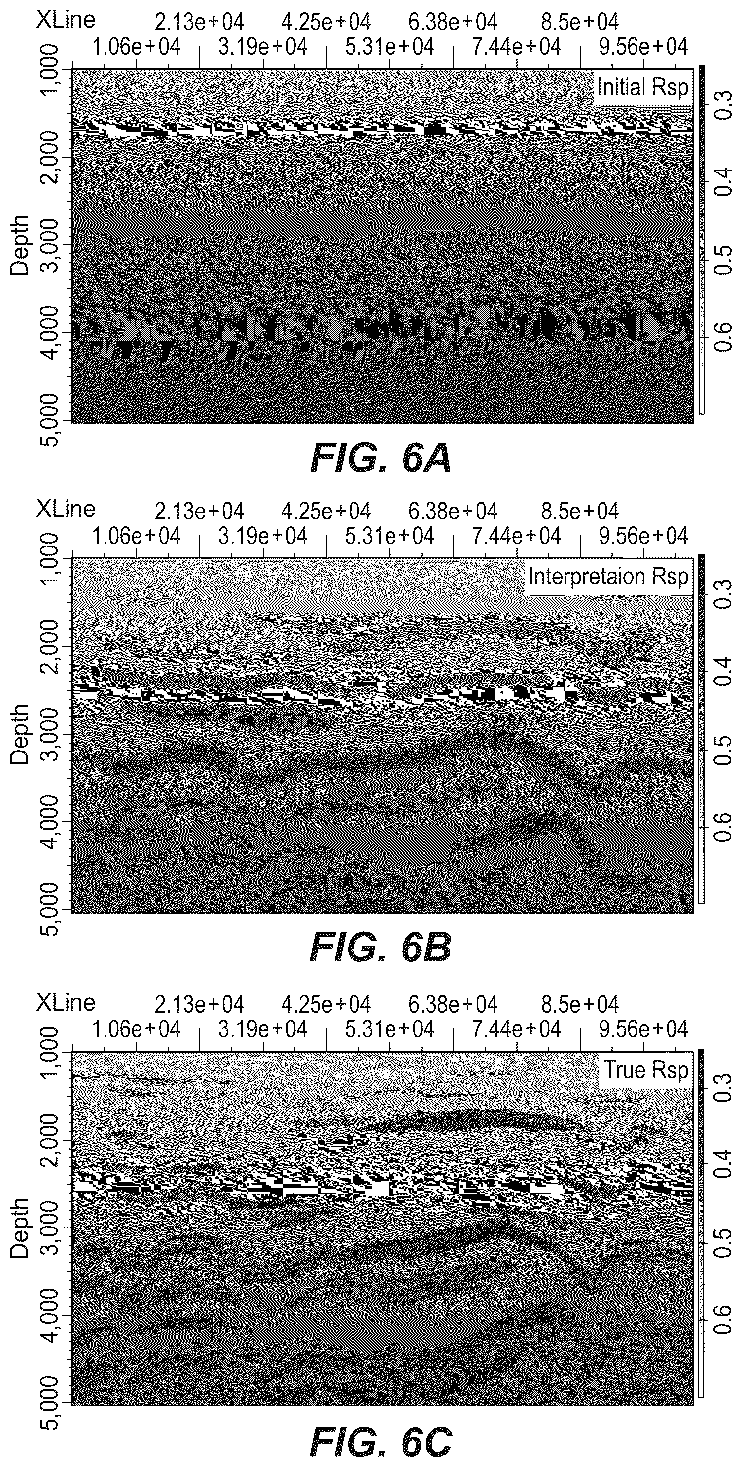 Patent US11815642 Figure 7 – Elastic full wavefield inversion with refined anisotropy and V P /V S models