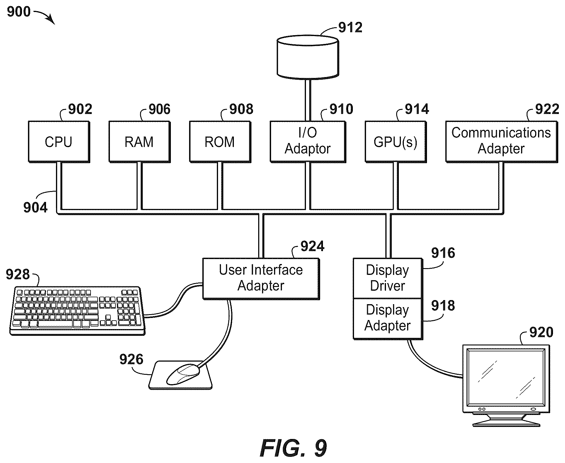 Patent US11815642 Figure 11 – Elastic full wavefield inversion with refined anisotropy and V P /V S models