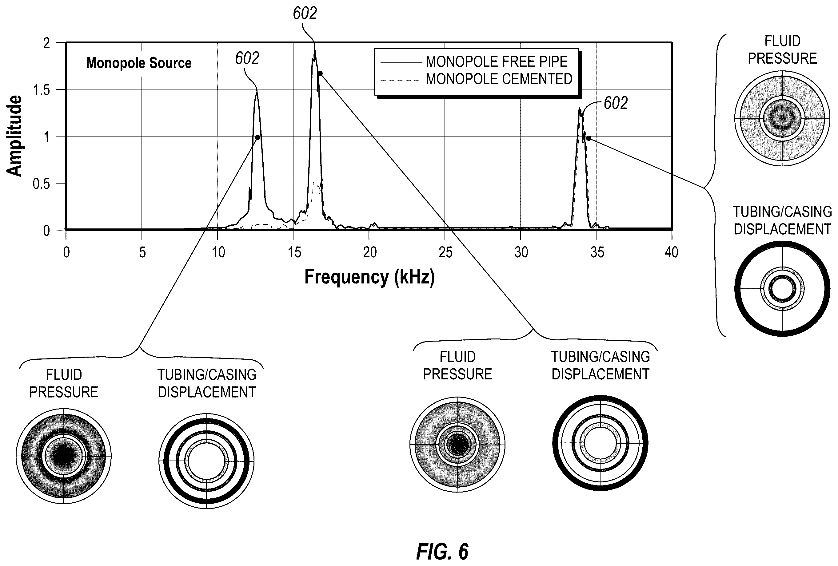 Patent US11815643 Figure 4 – Selection and removal of acoustic baseline signal for enhanced cement bond evaluation