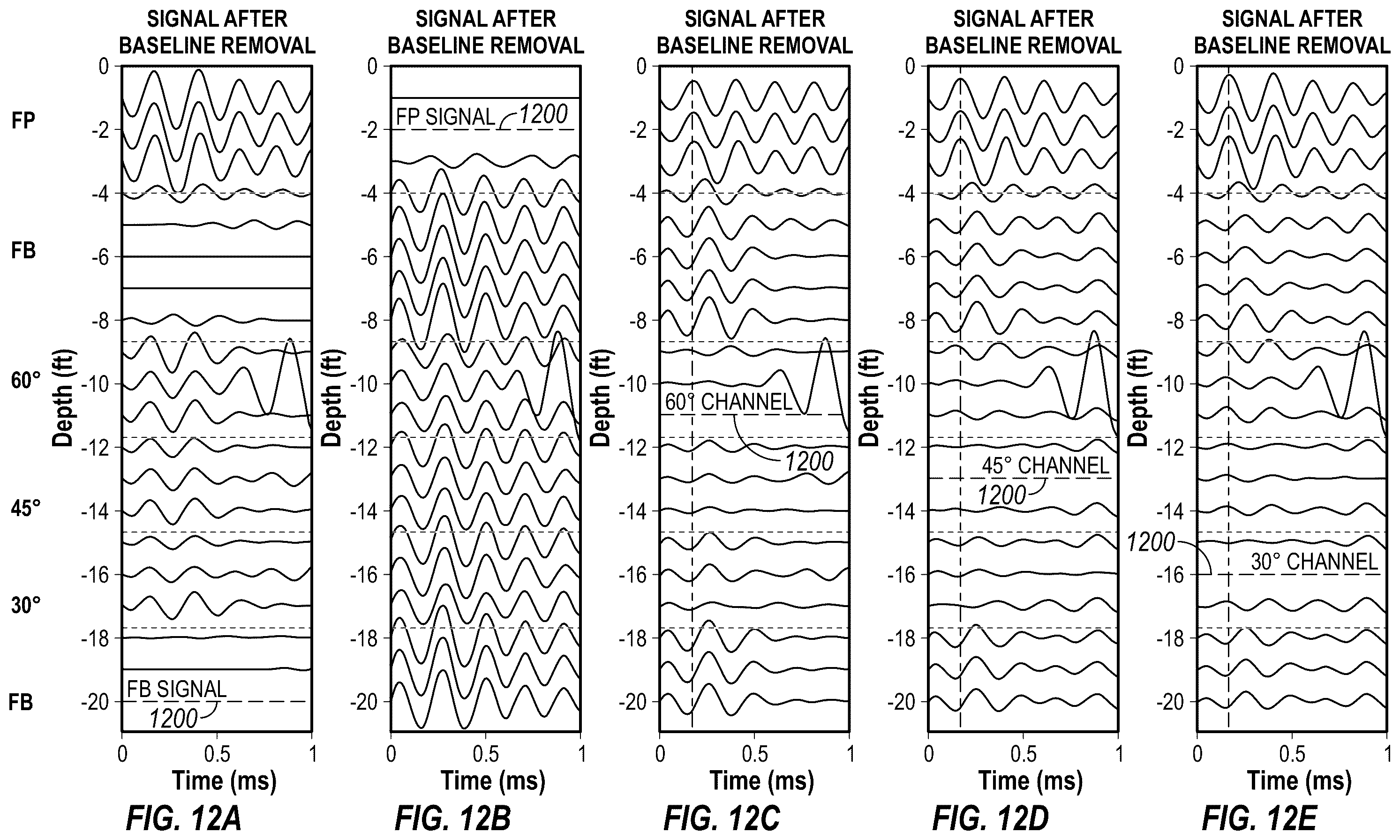 Patent US11815643 Figure 11 – Selection and removal of acoustic baseline signal for enhanced cement bond evaluation