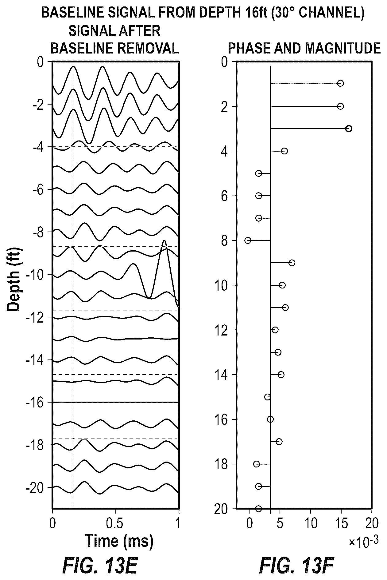 Patent US11815643 Figure 13 – Selection and removal of acoustic baseline signal for enhanced cement bond evaluation