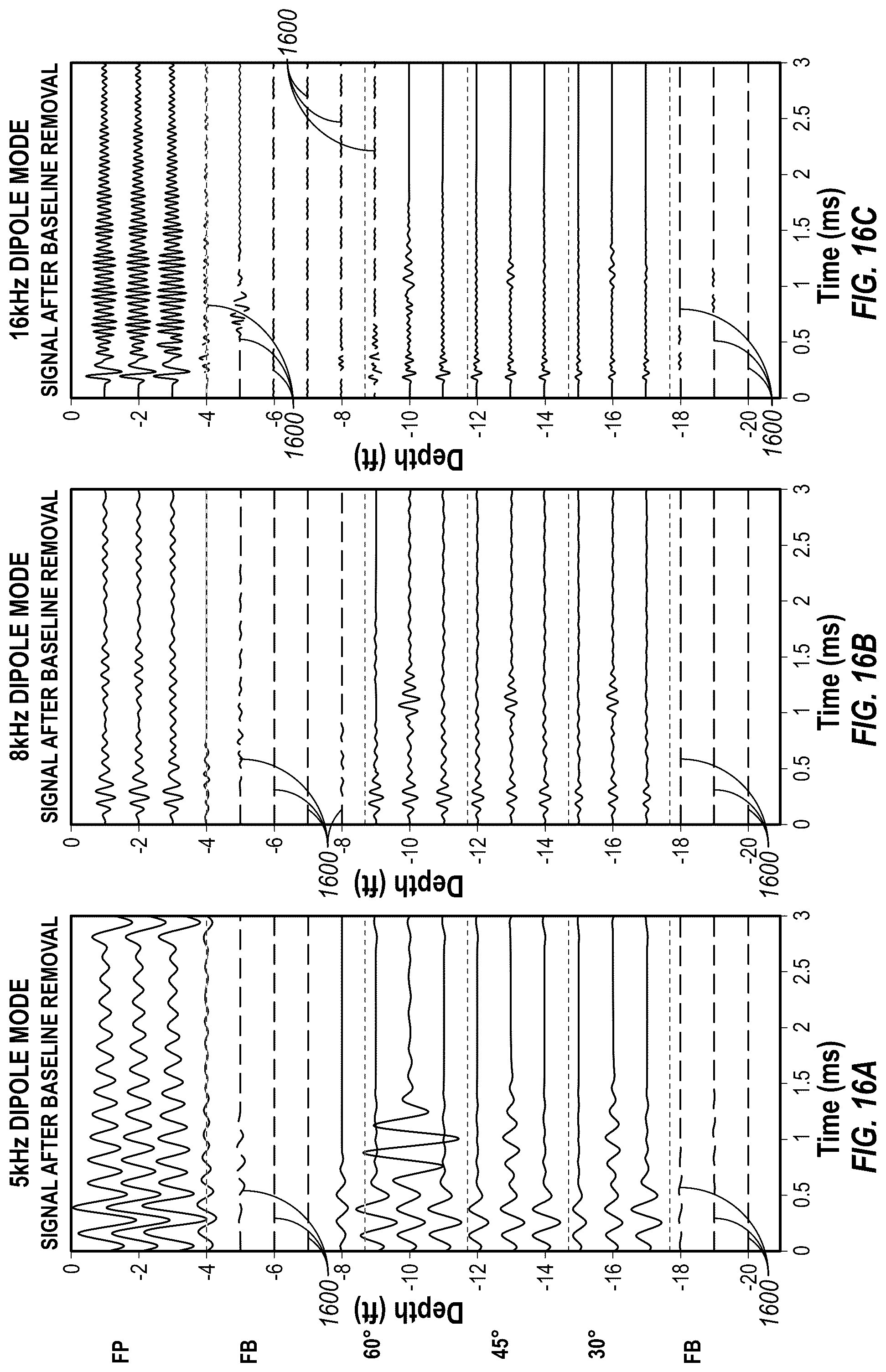 Patent US11815643 Figure 16 – Selection and removal of acoustic baseline signal for enhanced cement bond evaluation