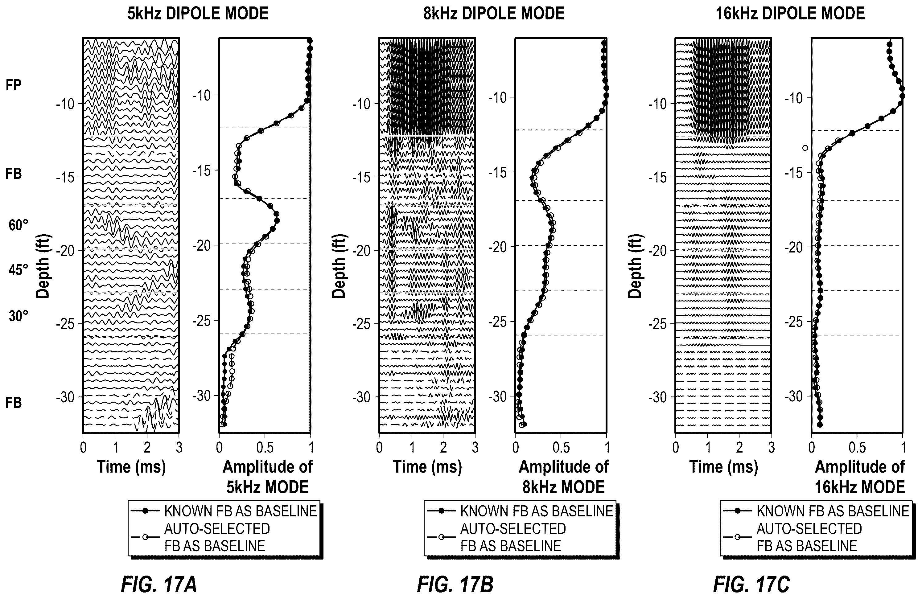 Patent US11815643 Figure 17 – Selection and removal of acoustic baseline signal for enhanced cement bond evaluation