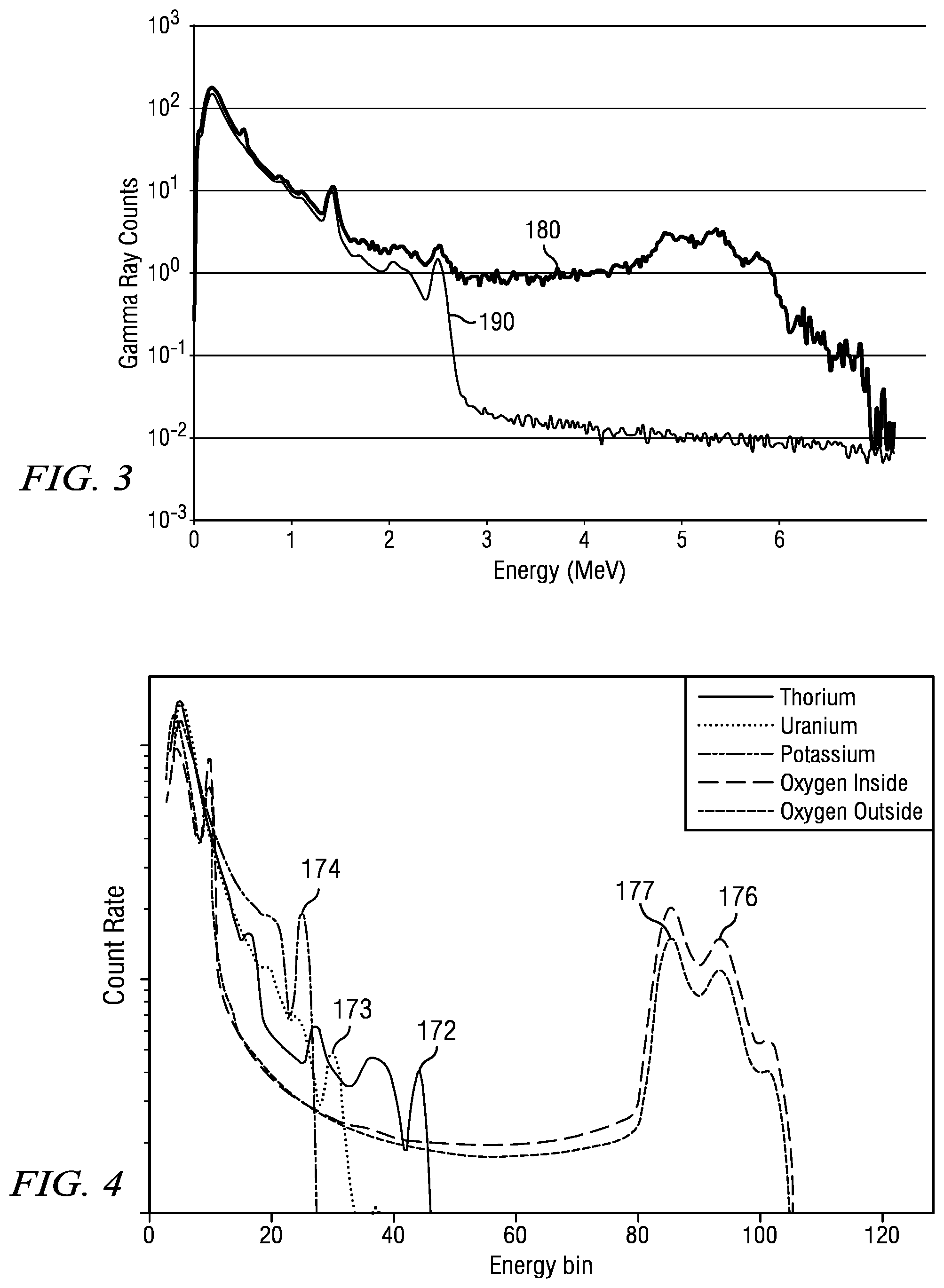 Patent US11815646 Figure 3 – Drilling fluid activation correction methodology