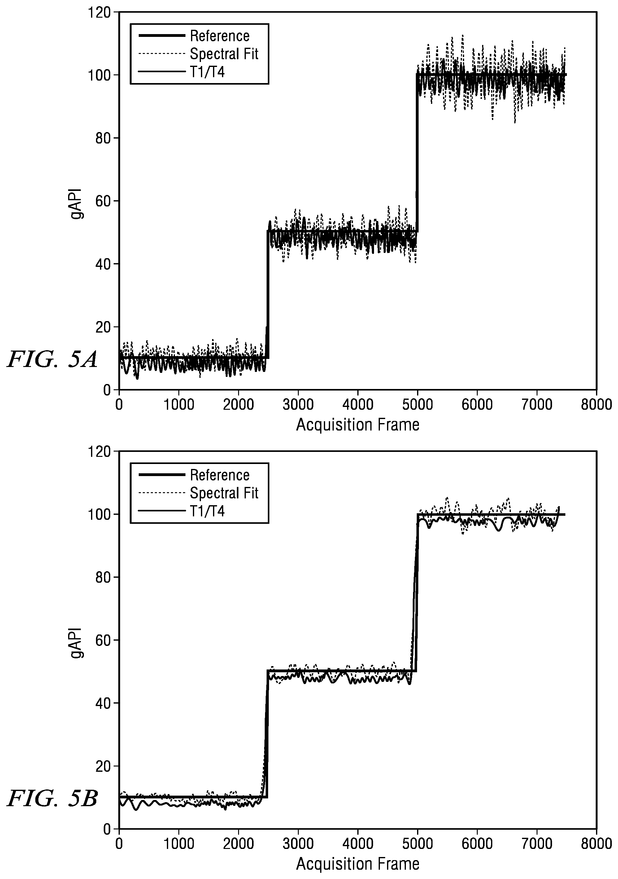 Patent US11815646 Figure 4 – Drilling fluid activation correction methodology