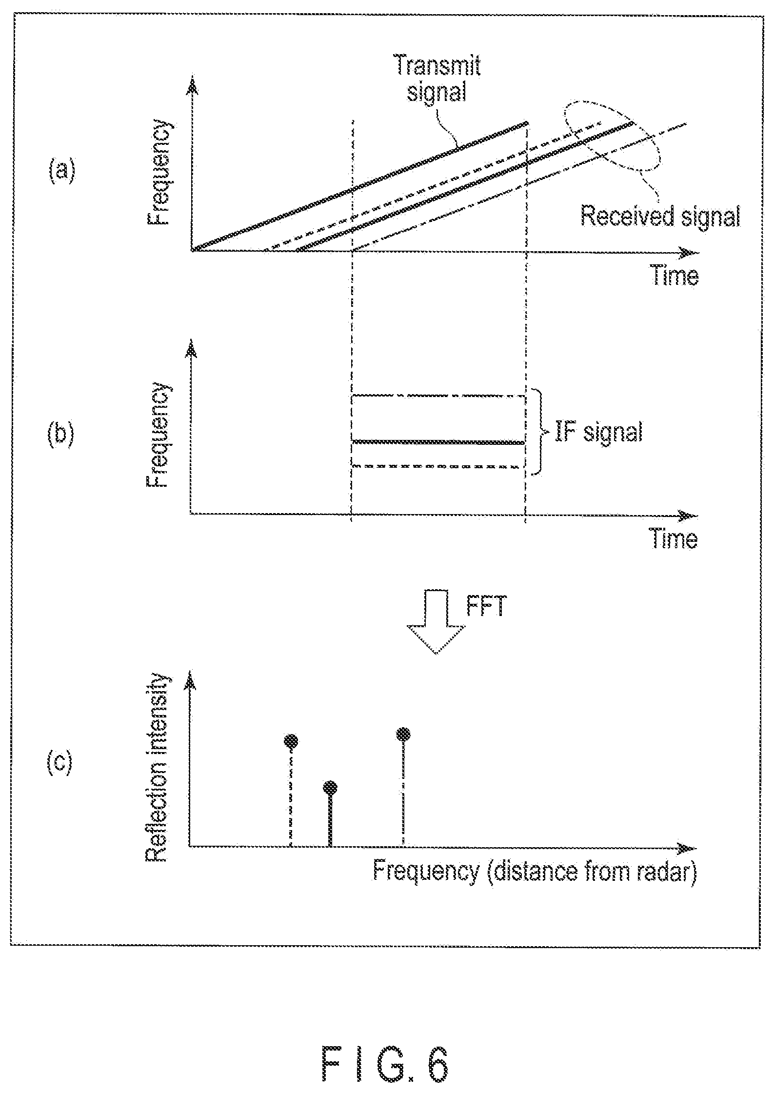 Patent US11815648 Figure 5 – System and inspection method