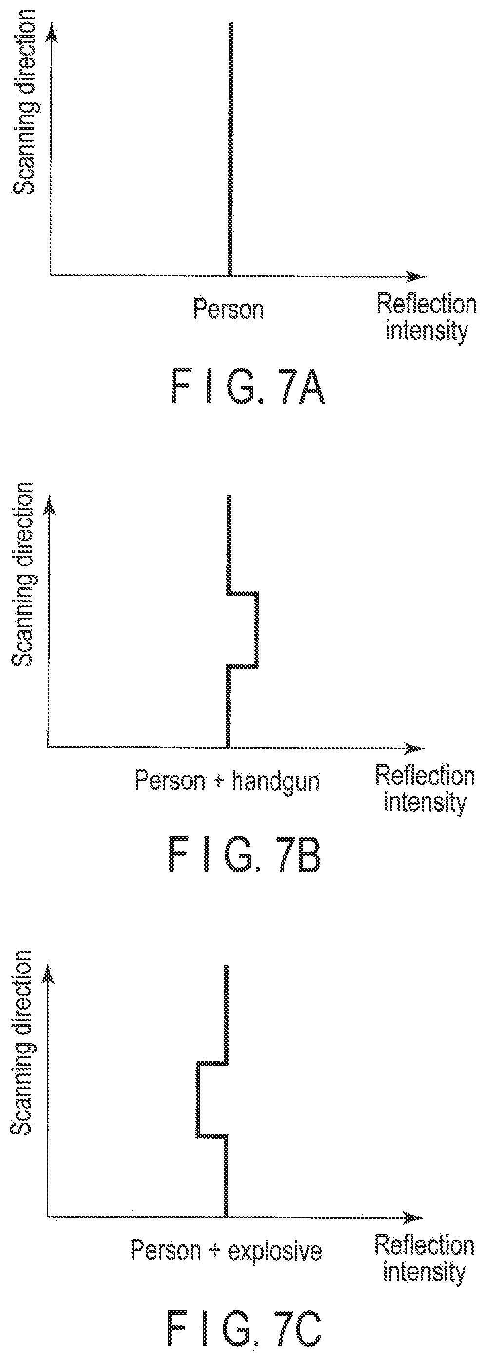 Patent US11815648 Figure 6 – System and inspection method